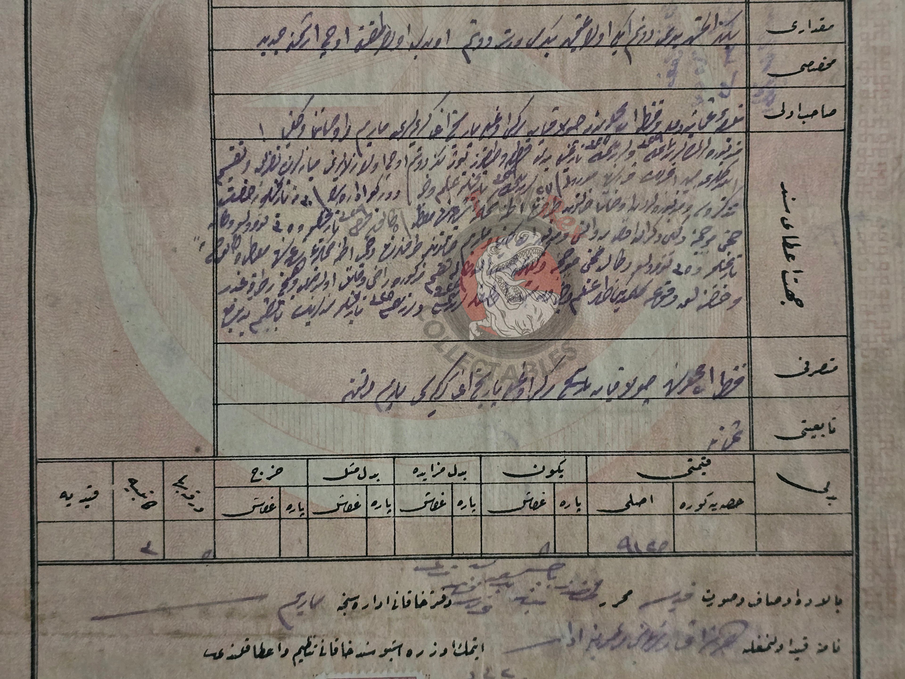 Ottoman 1913 Land Deed Field in Adana İncirlik Title Armenian Family