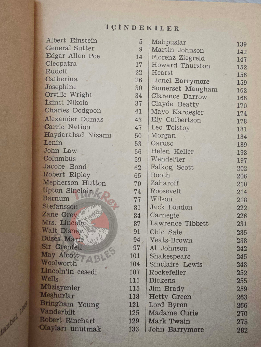 Dale Carnegie – Little Known Facts About Well Known People 1969 1st Turkish Book Turkey