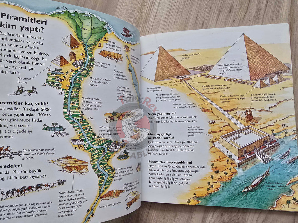 Jane Chisholm – Who Built The Pyramids? 2006 Turkish Book Turkey