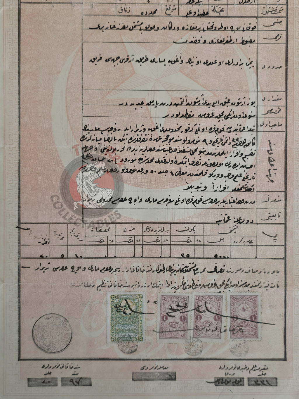 Ottoman 1914 Land Deed House in Ertuğrul Bilecik Title Armenian Family Armenia 1