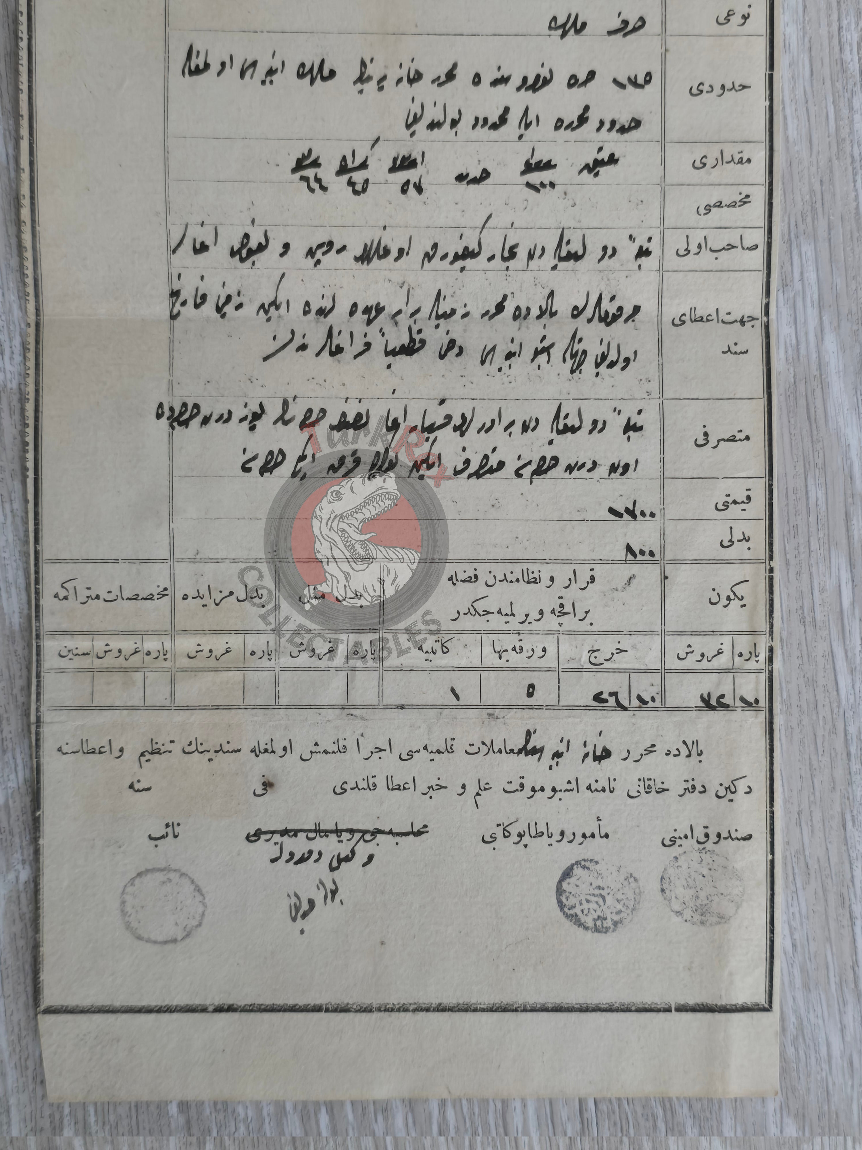 Ottoman 1900 Land Deed House in Adana Armenian Citizen Armenia Title Deed