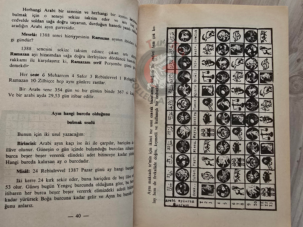 Hidden Sciences Vol 1 Islamic Occult Havass Vefq Spells Charm Turkish Book Islam Talisman