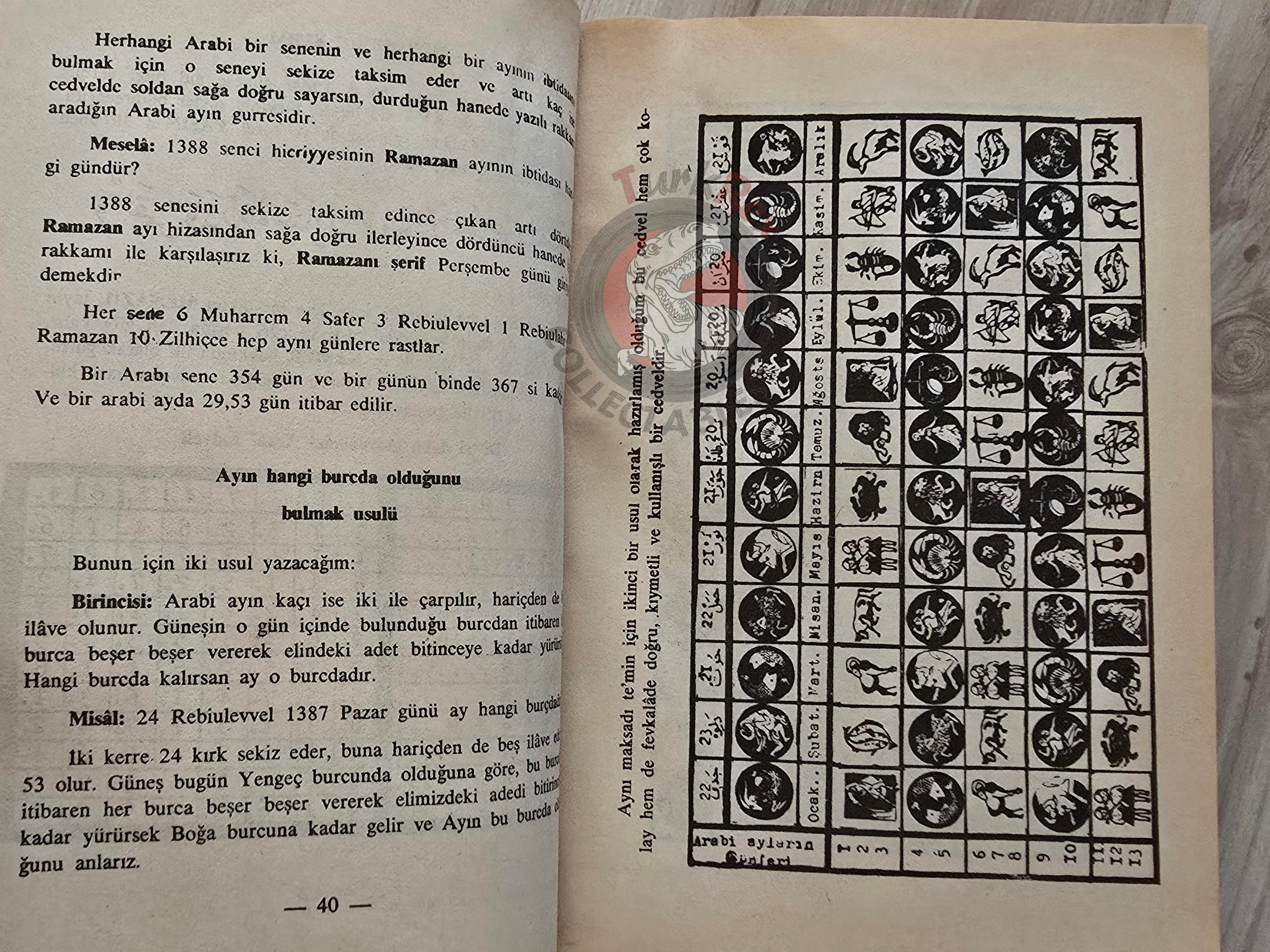 Hidden Sciences Vol 1 Islamic Occult Havass Vefq Spells Charm Turkish Book Islam Talisman