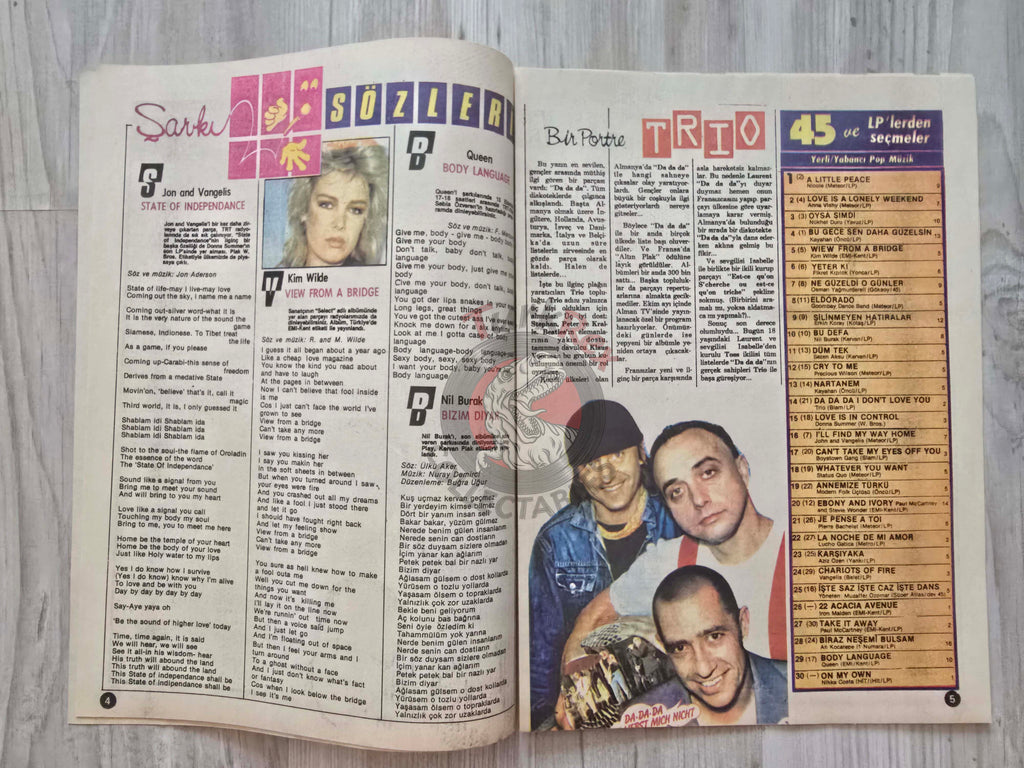 Hey Music World 1982 Deborah Harry Turkish Mag Turkey Blondie Trio Kim Wilde Aretha Frankin