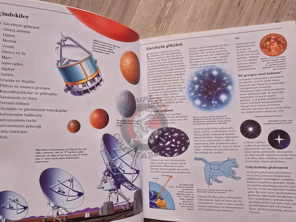 Stuart Atkinson – Astronomy 2005 Turkish Book Turkey