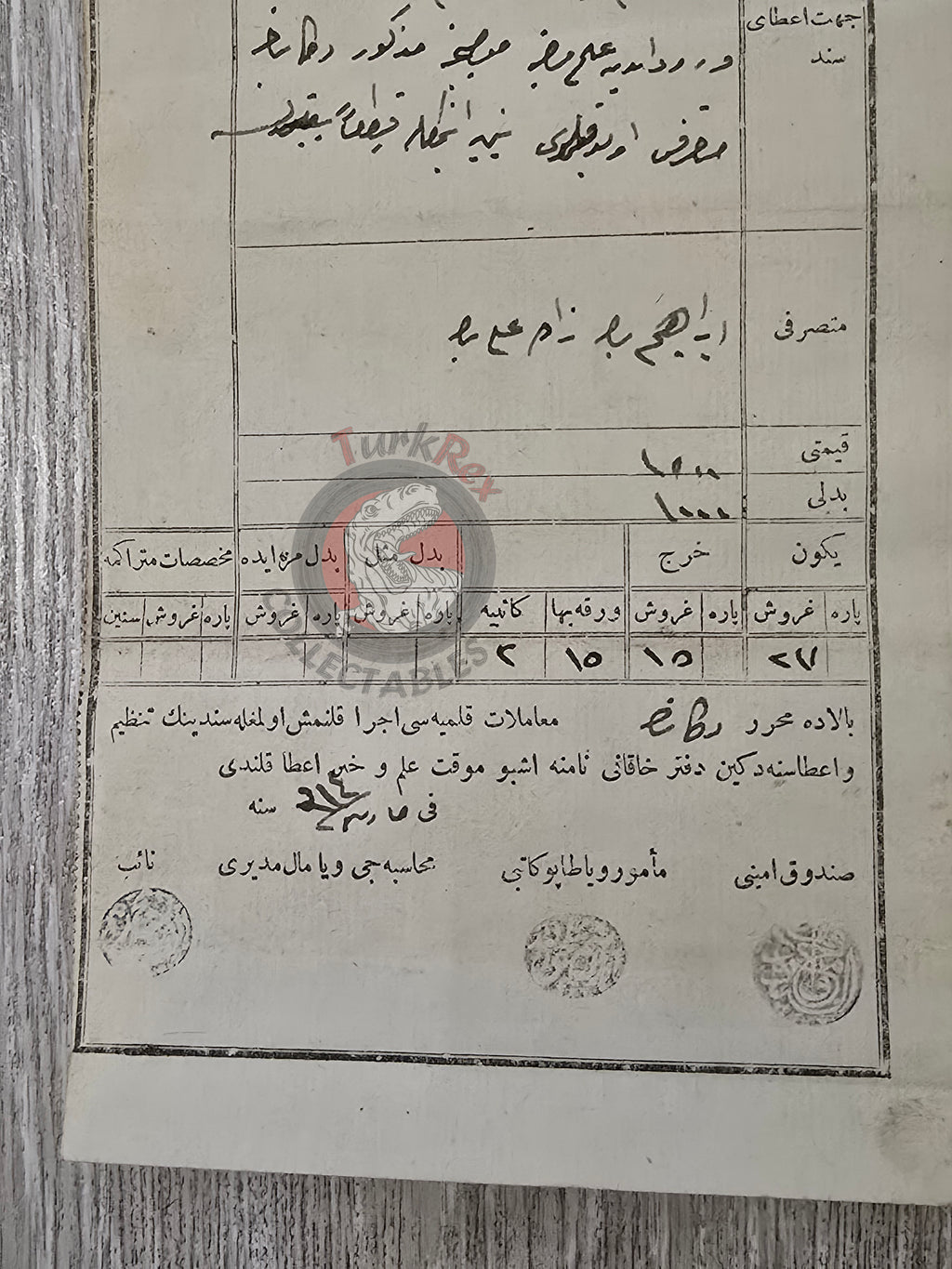 Ottoman 1898 Land Deed Halva Shop in Aleppo Sanjak Kilis Title Deed Rum Greek Citizen