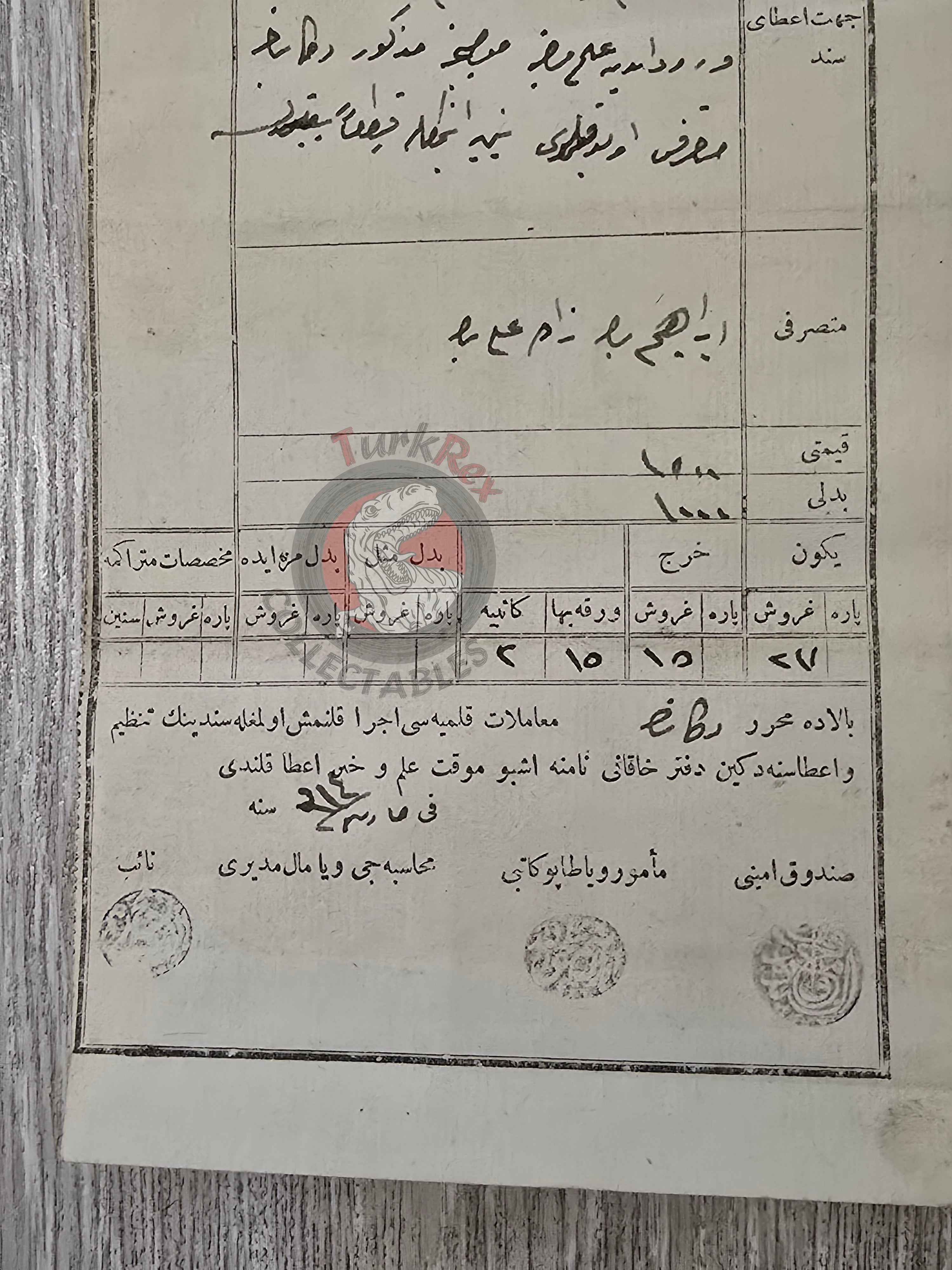 Ottoman 1898 Land Deed Halva Shop in Aleppo Sanjak Kilis Title Deed Rum Greek Citizen
