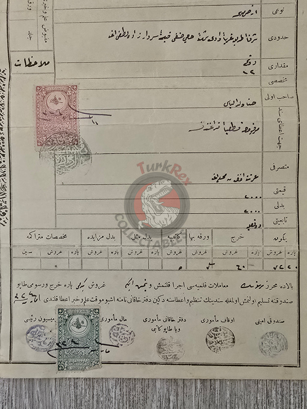 Ottoman 1908 Land Deed Farmland in Aleppo Sanjak Kilis Title Deed Assyrians