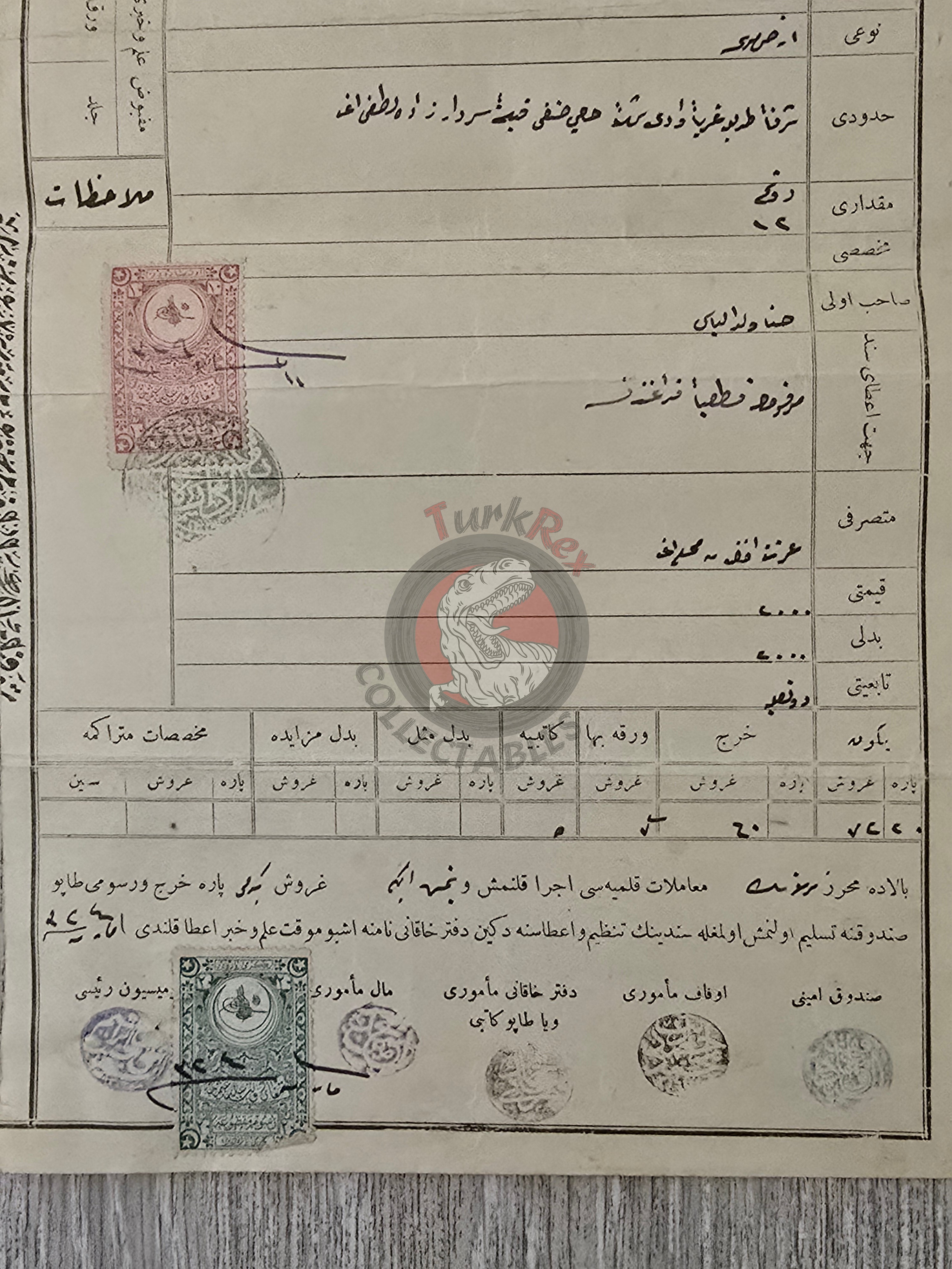 Ottoman 1908 Land Deed Farmland in Aleppo Sanjak Kilis Title Deed Assyrians