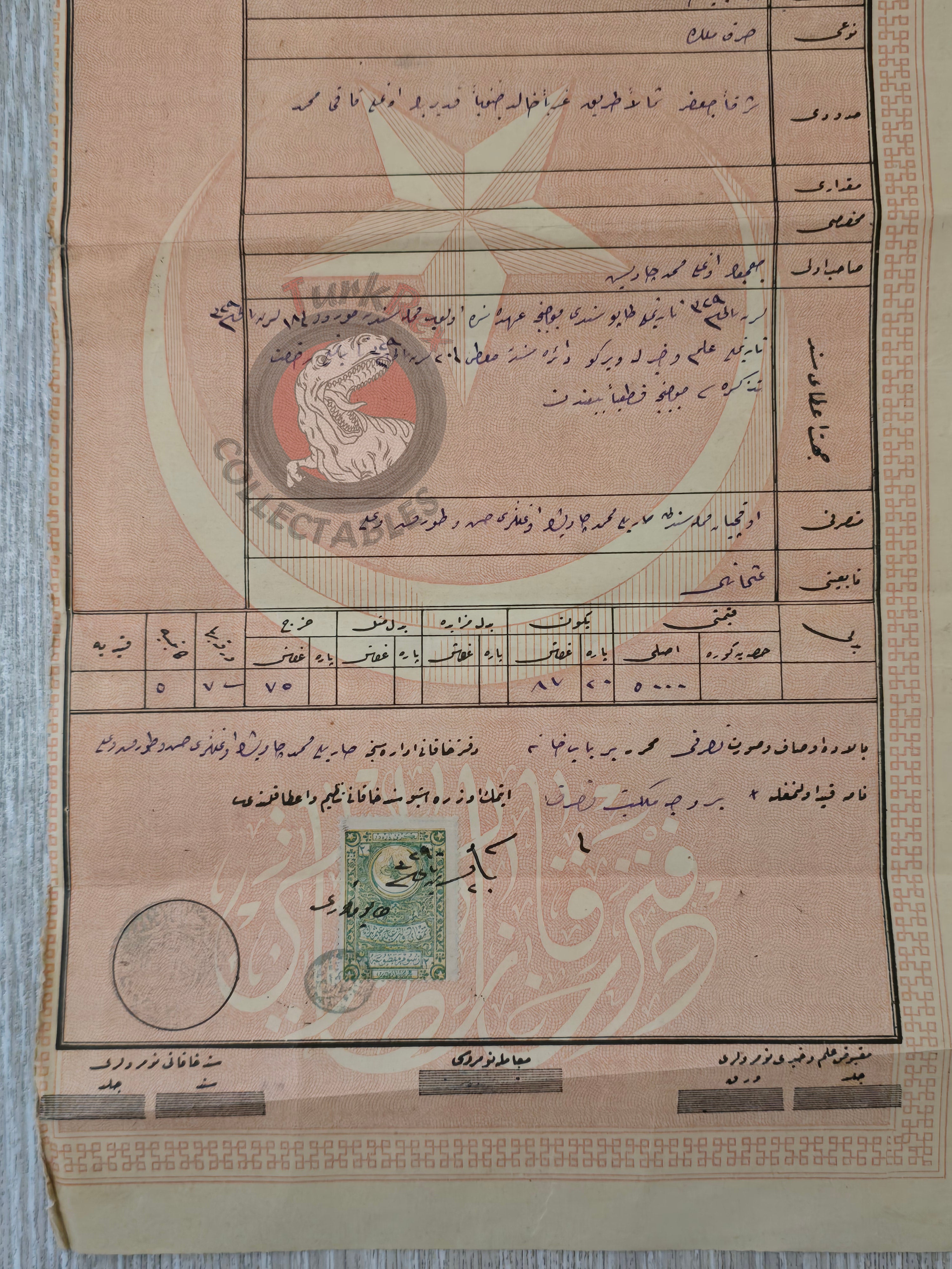 Ottoman 1913 Land Deed House in Aleppo Sanjak Kilis Title Deed Sergeant Military