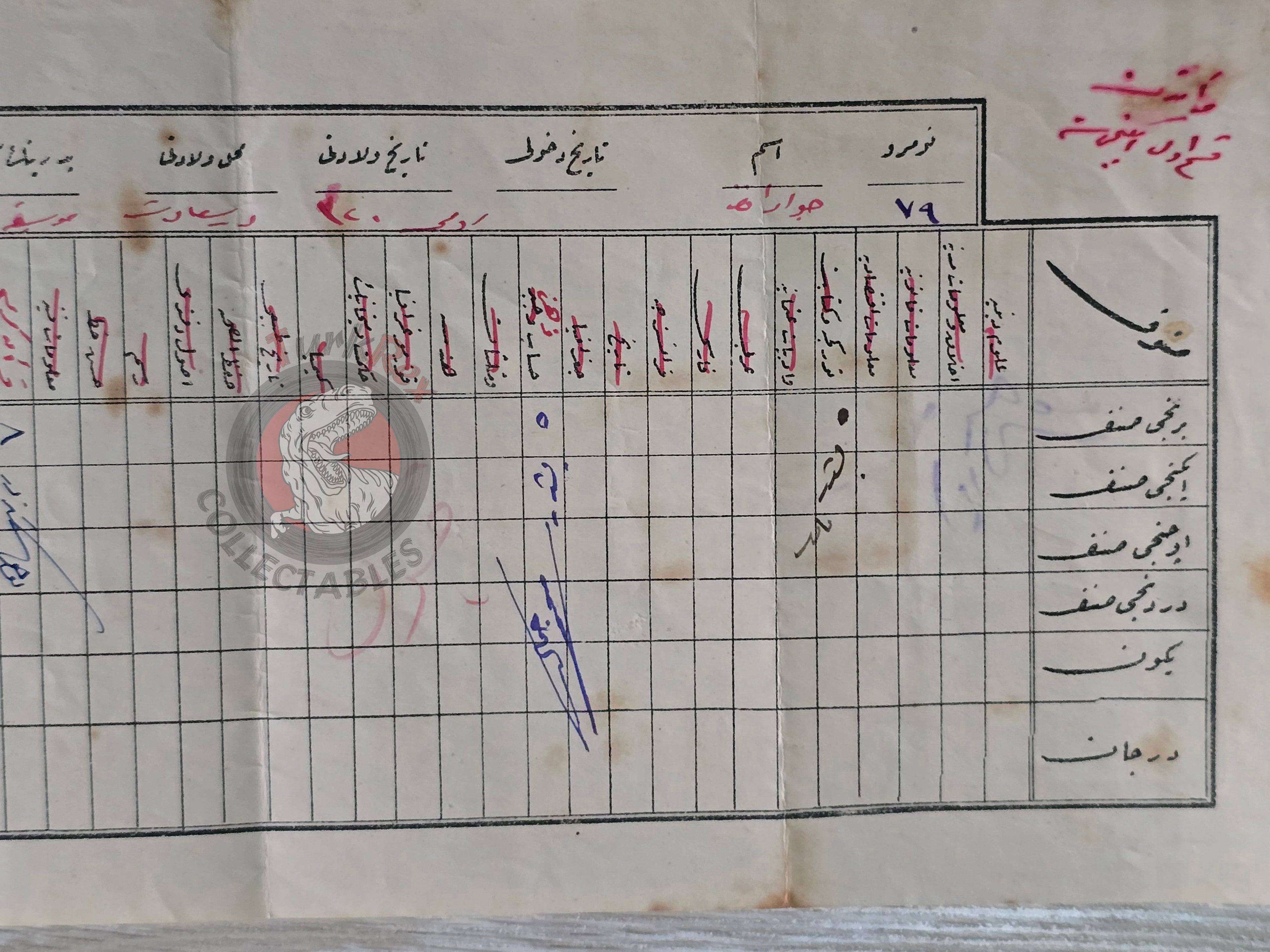 Ottoman 1913 School Report Card Empire Military with Photograph Education