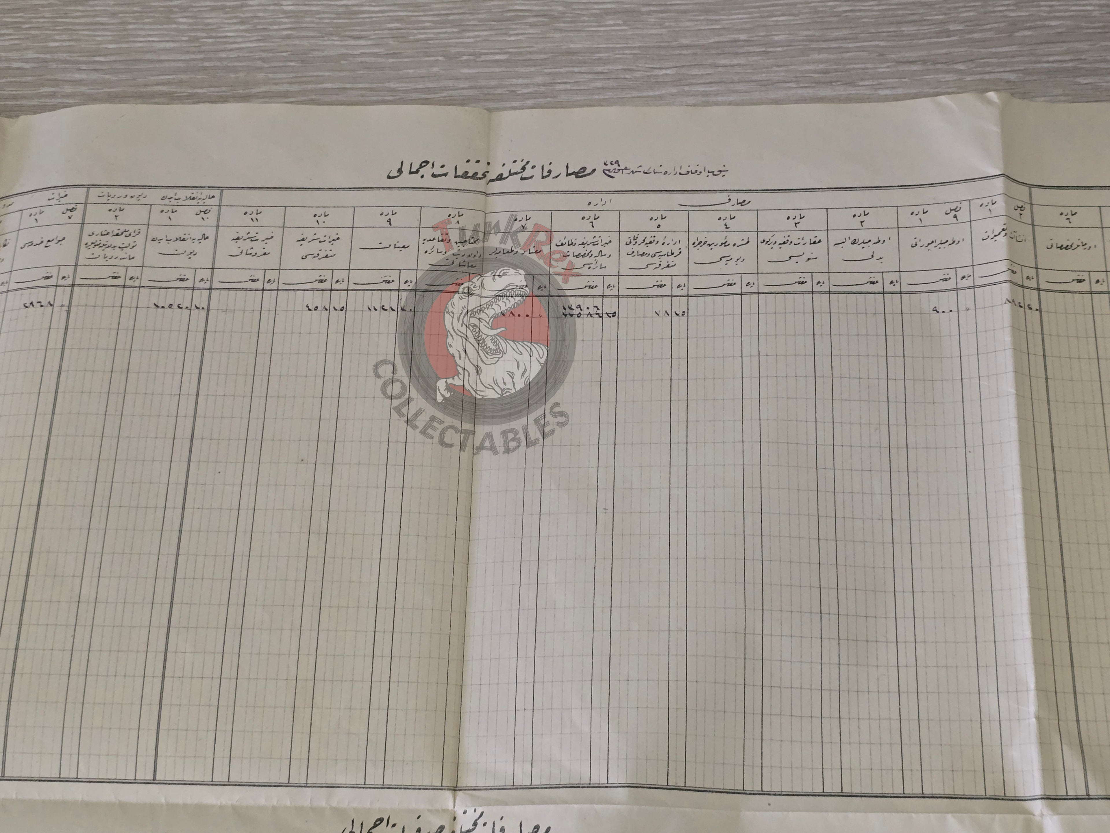 Sinop Waqf Administration Expenditure Report 1913 Ottoman Empire Document