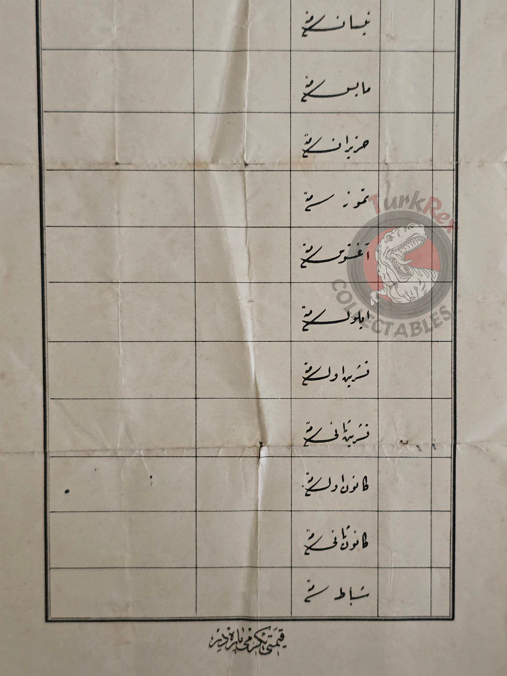 Ottoman Tradesman Tax Receipt 1886 Armenian Citizen Attar Armenia