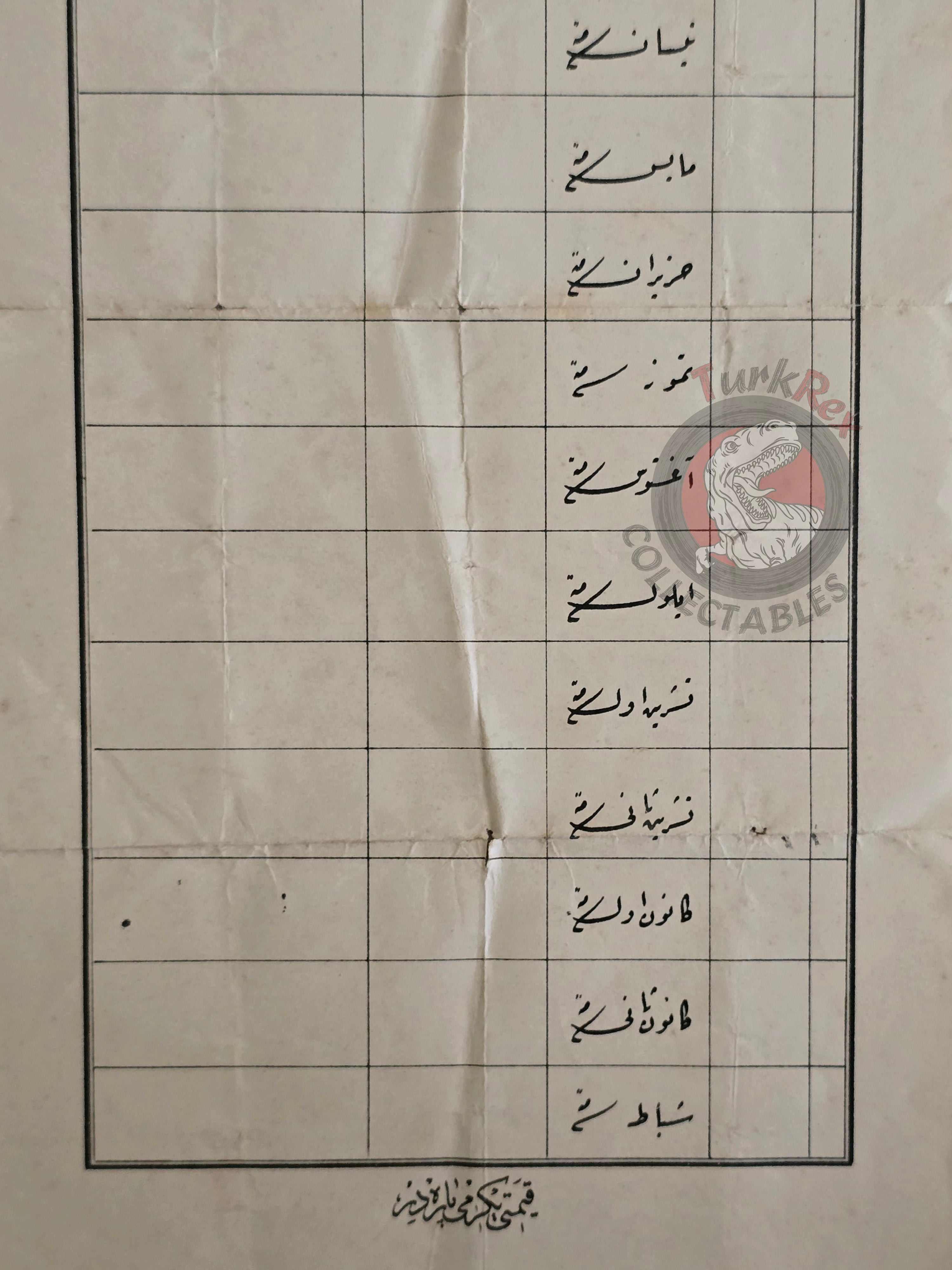 Ottoman Tradesman Tax Receipt 1886 Armenian Citizen Attar Armenia