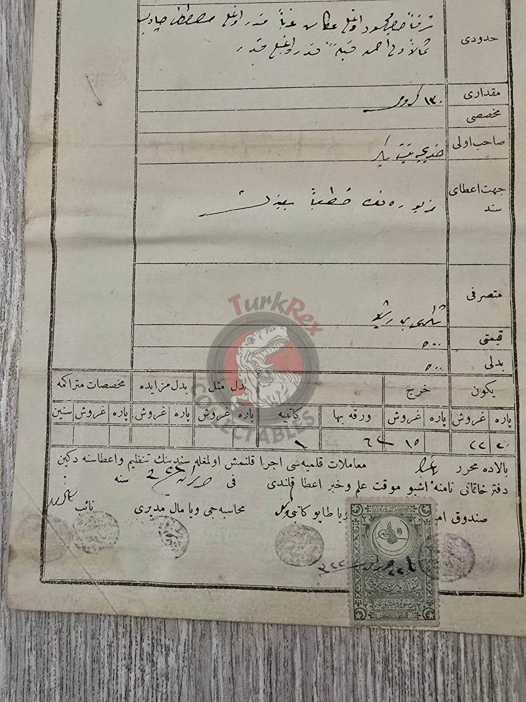 Ottoman 1906 Land Deed Vineyard in Aleppo Sanjak Kilis Title Deed