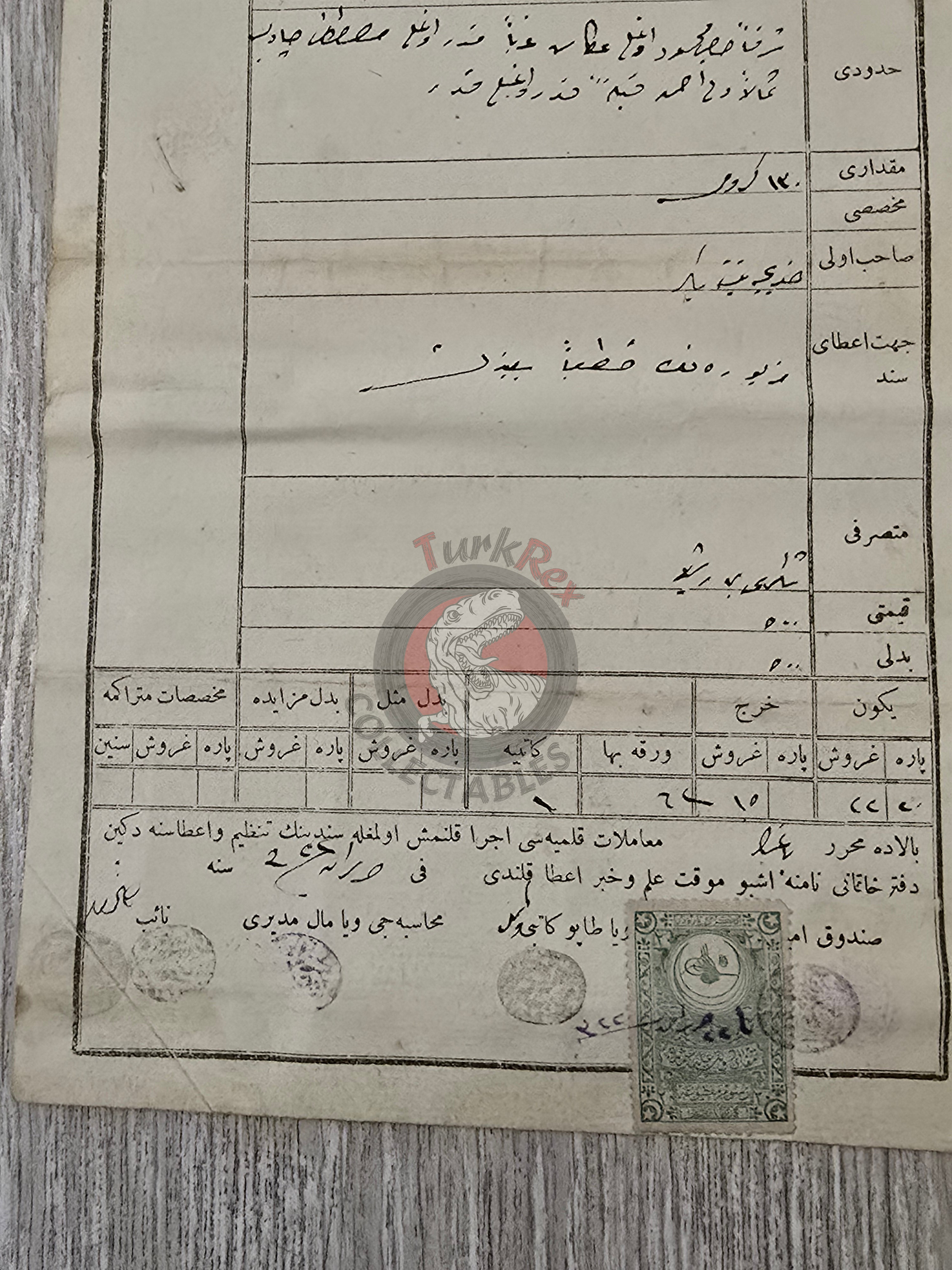 Ottoman 1906 Land Deed Vineyard in Aleppo Sanjak Kilis Title Deed