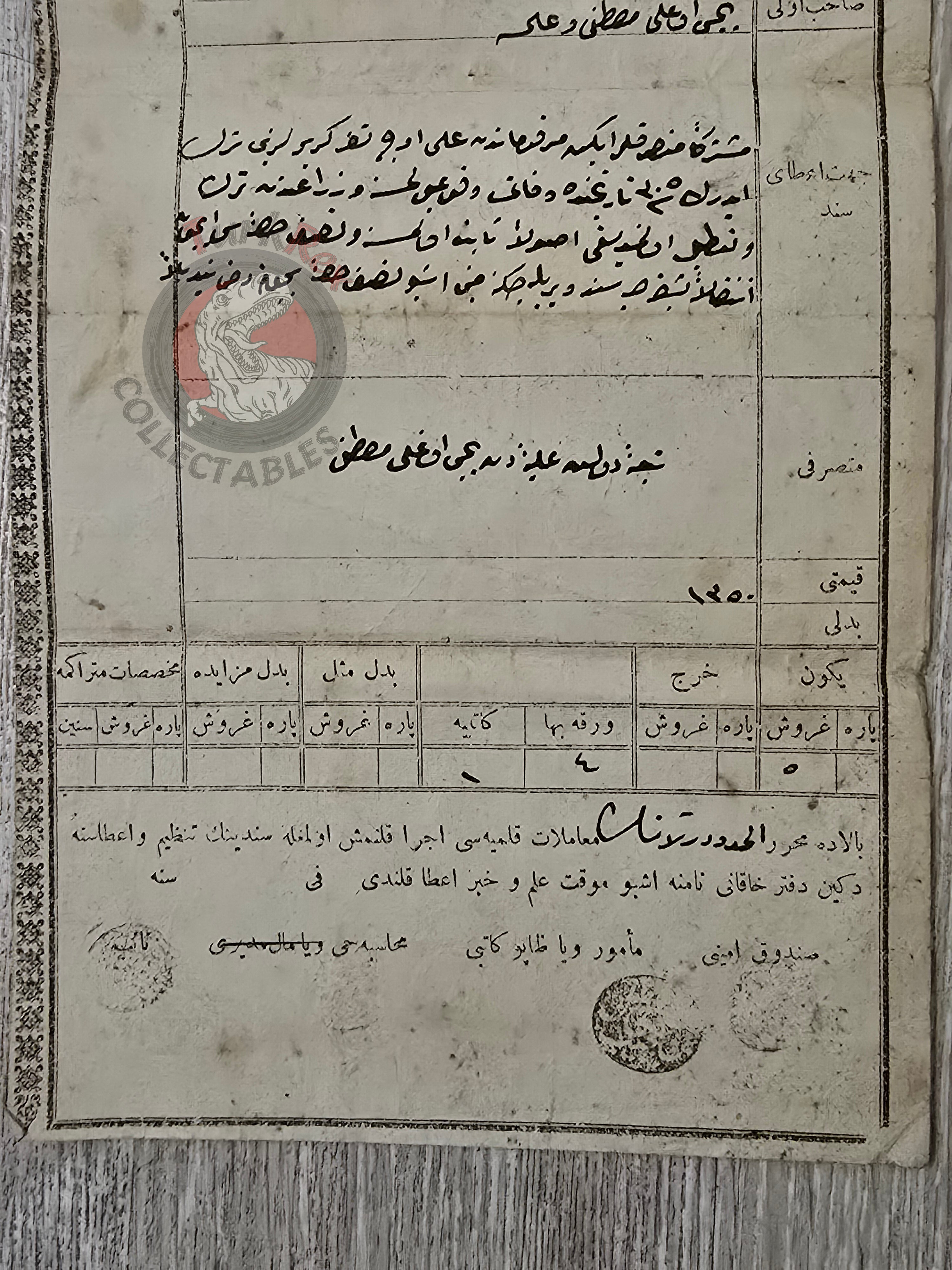 Ottoman 1897 Land Deed Agricultural Land in Tokat Title Deed