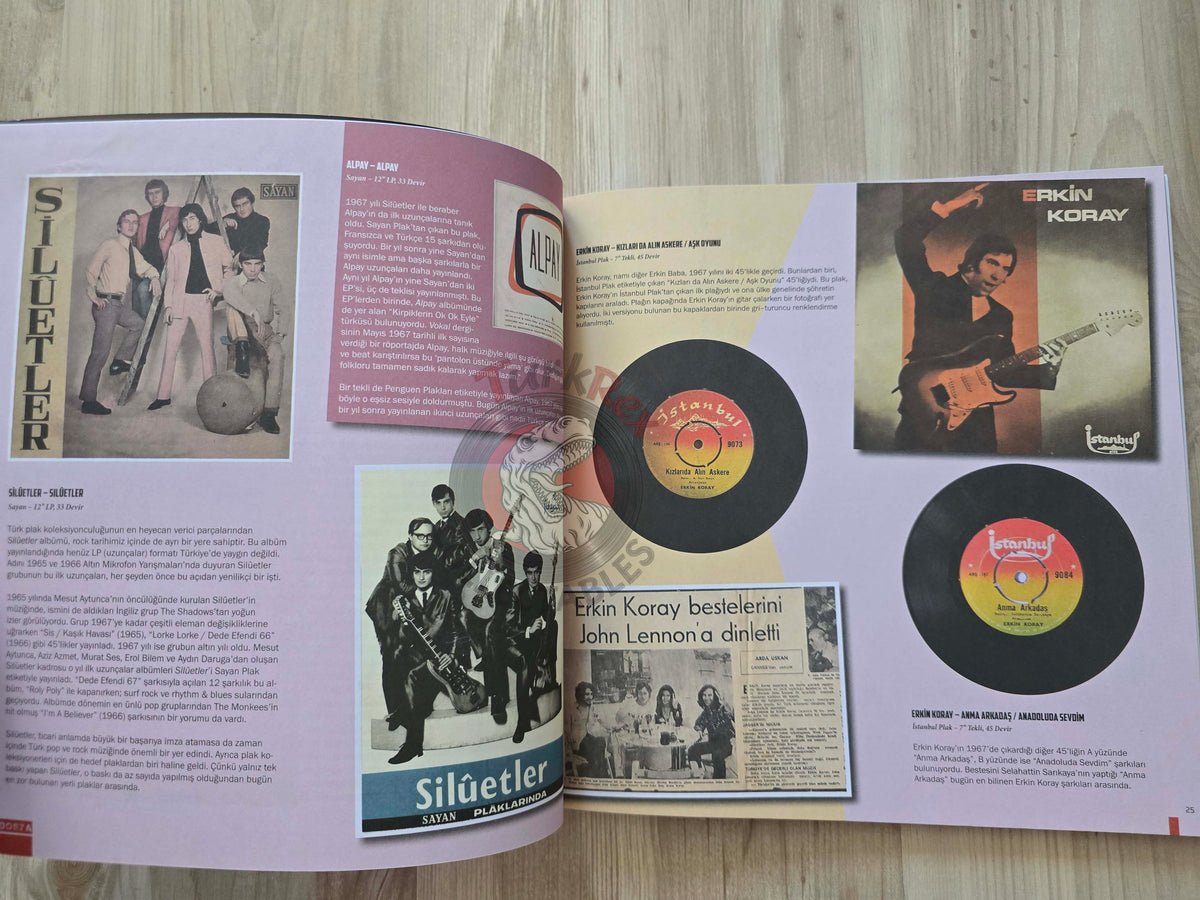 Plak Mecmuası 2017 Pink Floyd to The Velvet Underground Turkish Vinyl Collecting Mag Turkey Beatles Doors
