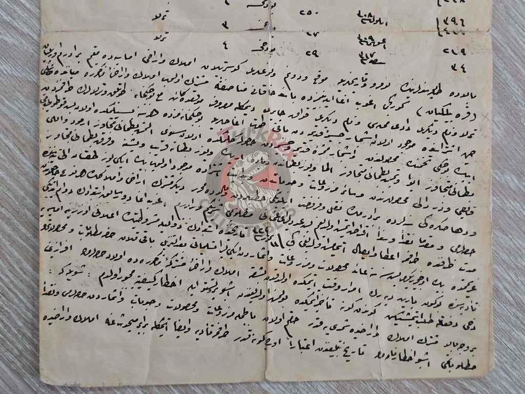 Ottoman 1911 Legal Notice Property Dispute in Amasya Deputy Governor Muş Armenian Citizens Armenia