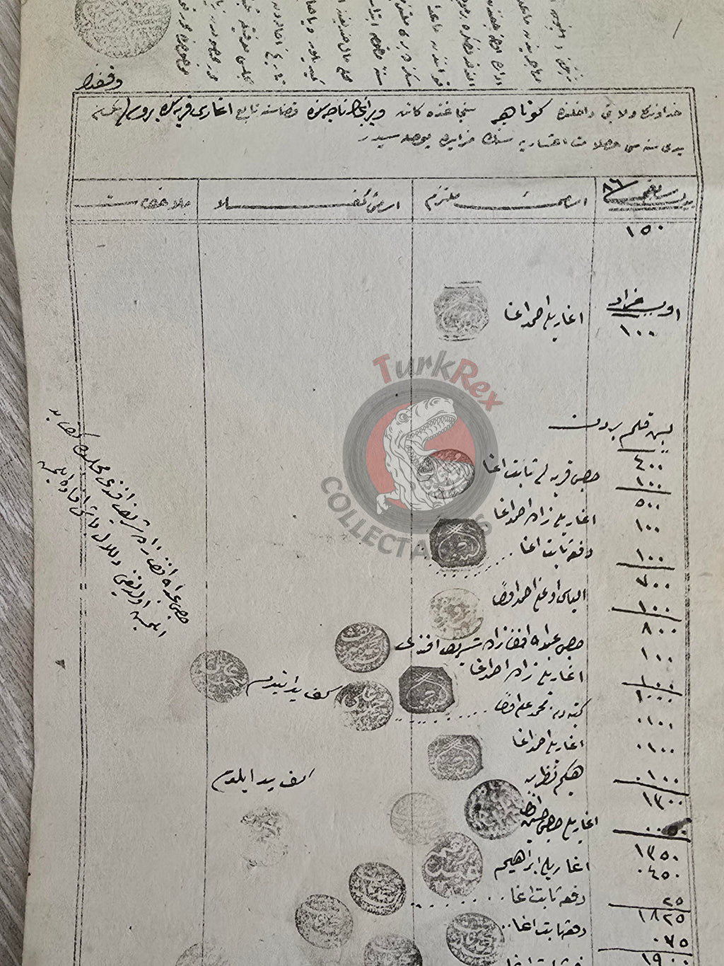 Ottoman 1871 Auction Notice - Collection of the Aşar (Tithe) Tax Ağarı Kütahya Iltizam