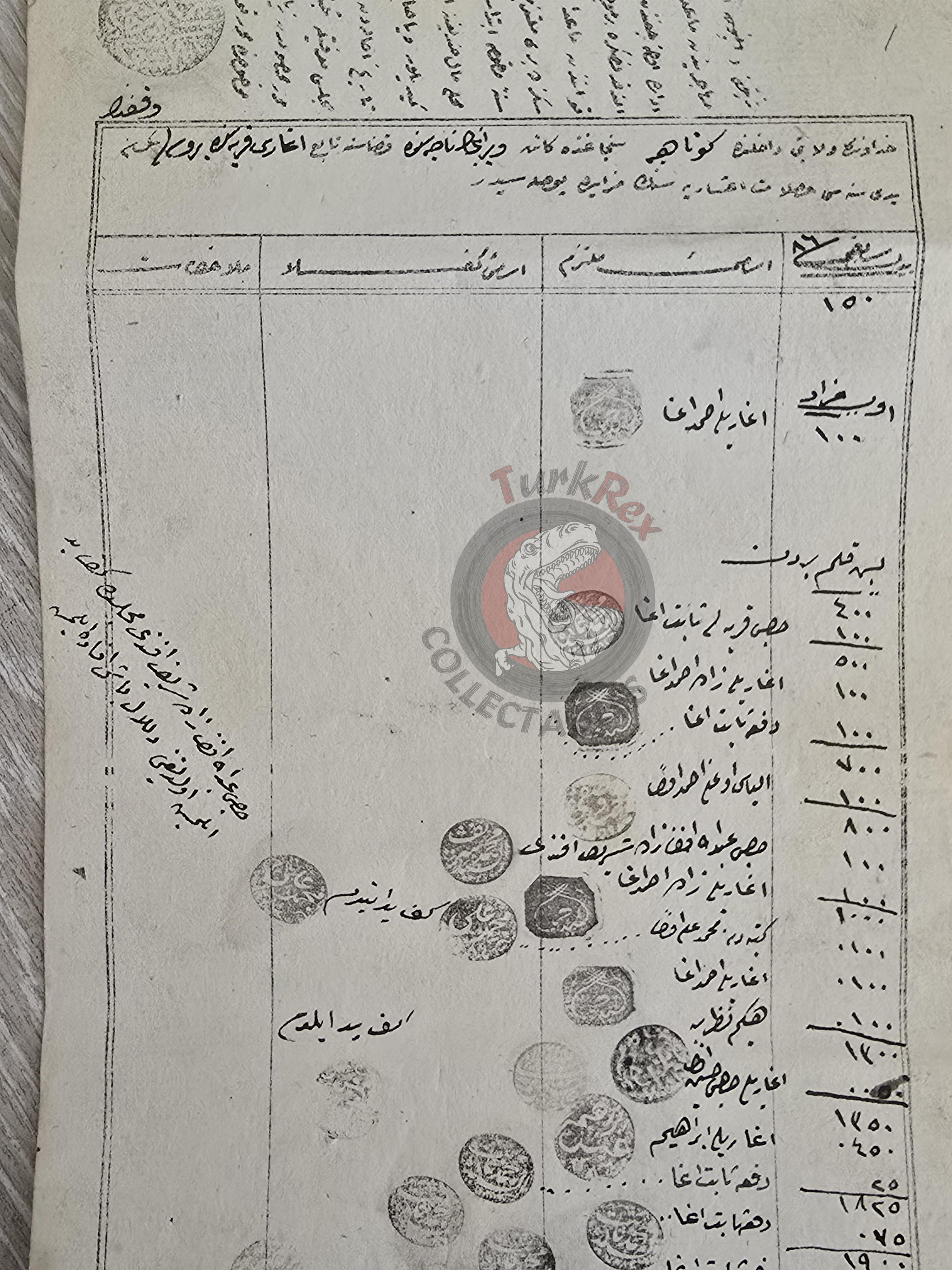 Ottoman 1871 Auction Notice - Collection of the Aşar (Tithe) Tax Ağarı Kütahya Iltizam