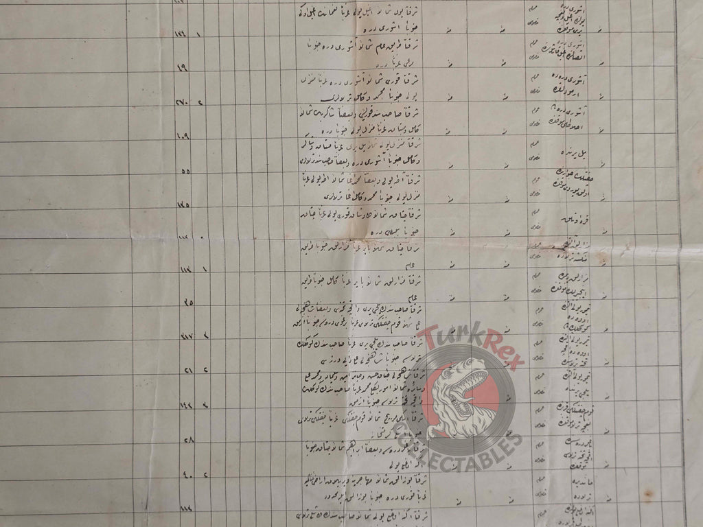 Greece Pyrgos Ottoman Property and Land Tax Register Empire Balkans Yelbergos