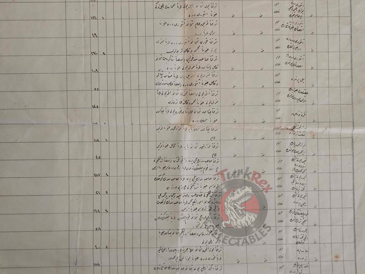 Greece Pyrgos Ottoman Property and Land Tax Register Empire Balkans Yelbergos