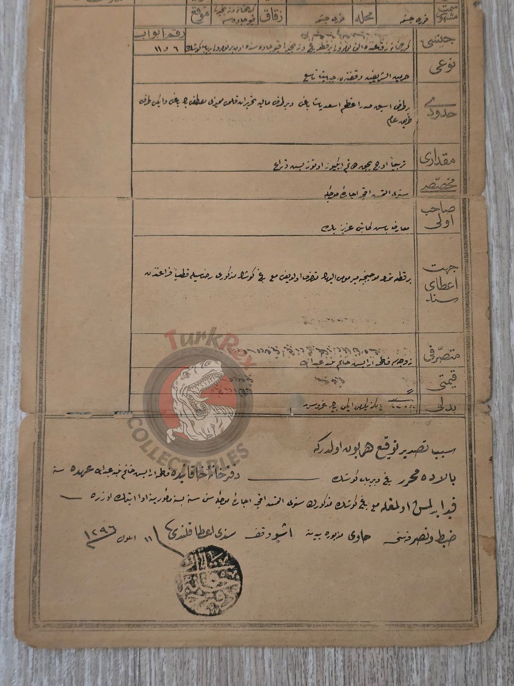 Ottoman 1880 Land and Mansion Deed Garden in İstanbul Kuruçeşme Title Deed Grand Vizier Mecca Medina Waqf Mecca Medina