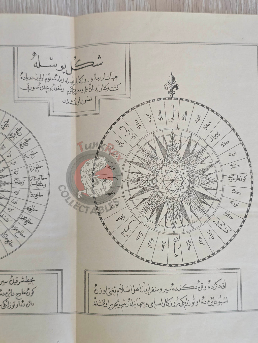 Ottoman Empire Wind Chart Compass Rose Diagram 1913 Katip Çelebi Mediterranean Black Sea