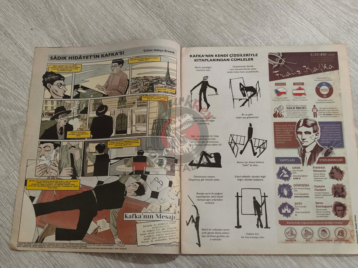 OT Magazine 2016 Franz Kafka and The Metamorphosis Turkish Turkey