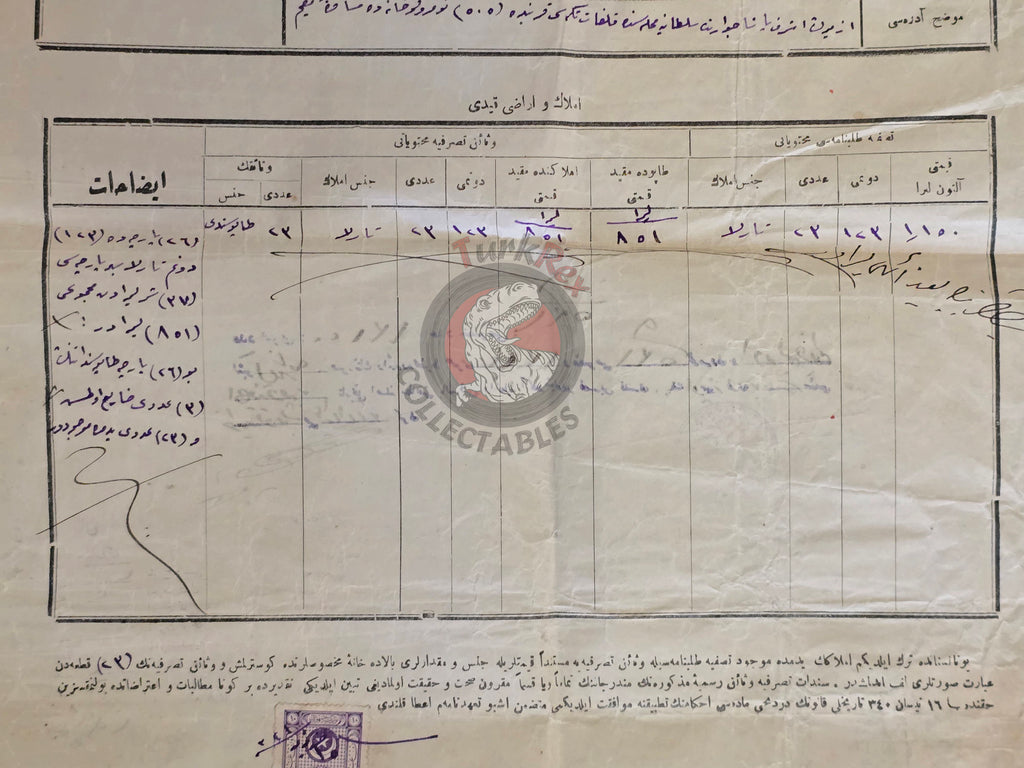 Ottoman Turkish Population Exchange Property Declaration Migrants Greece Thessaloniki İzmir