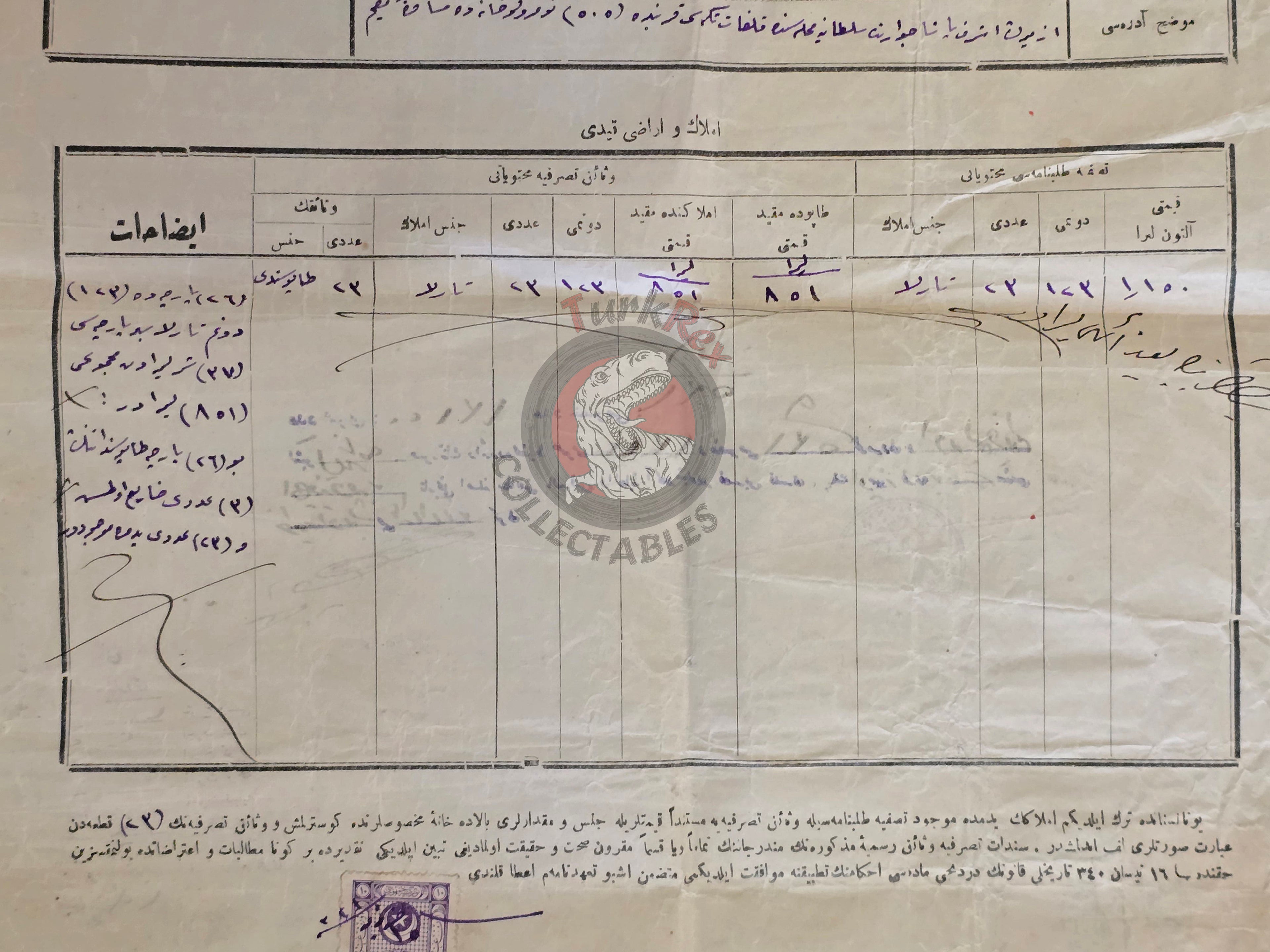 Ottoman Turkish Population Exchange Property Declaration Migrants Greece Thessaloniki İzmir