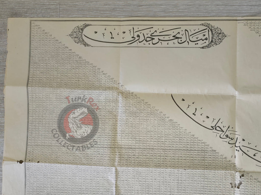 Bahr-i Ahmer Red Sea and Basra Region Ottoman Distance Chart Middle East Qatar Egypt Kuwait