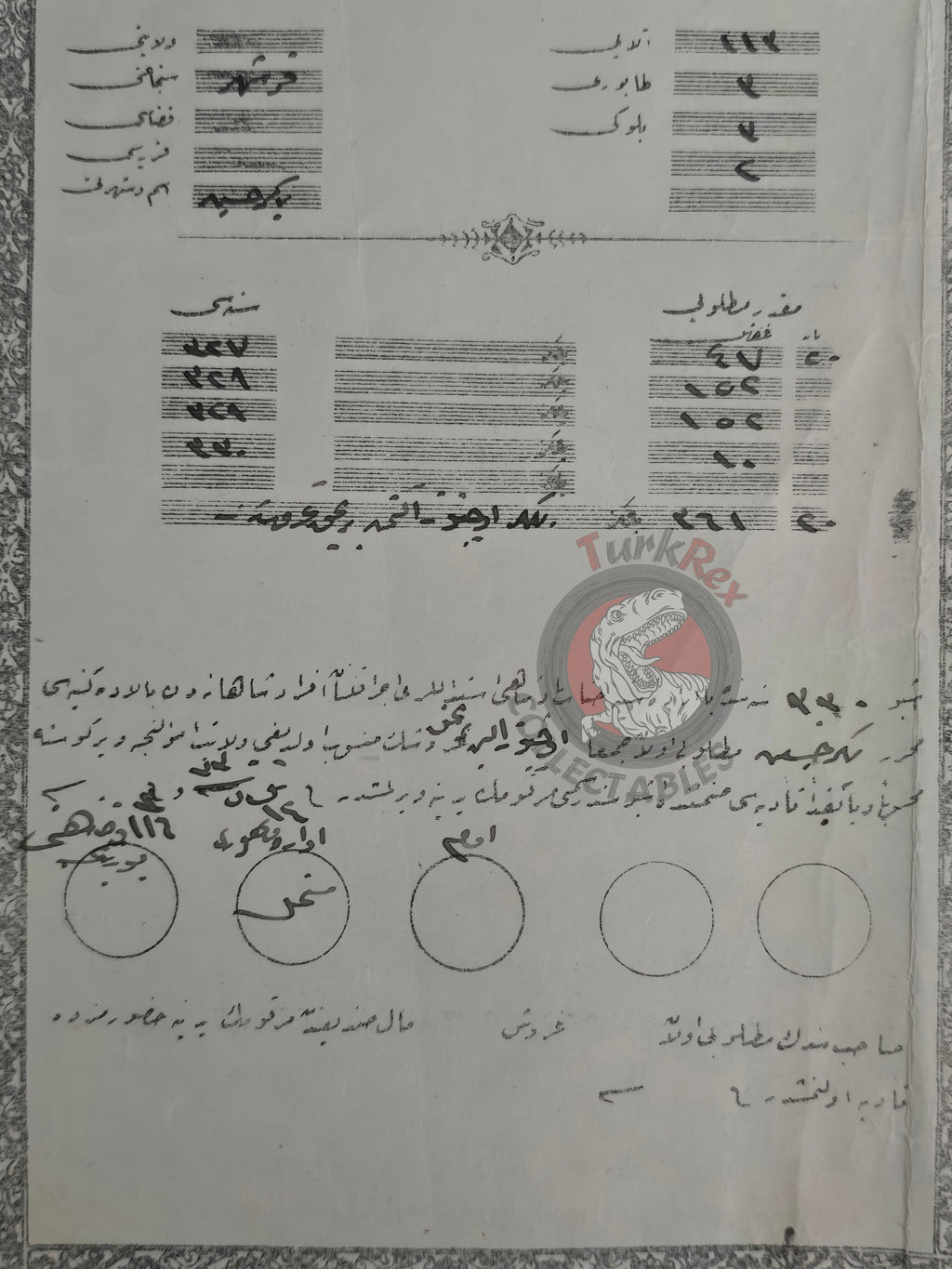 Ottoman Empire 1914 Infantry Soldier Salary Receipt Basra Amarah Kırşehir