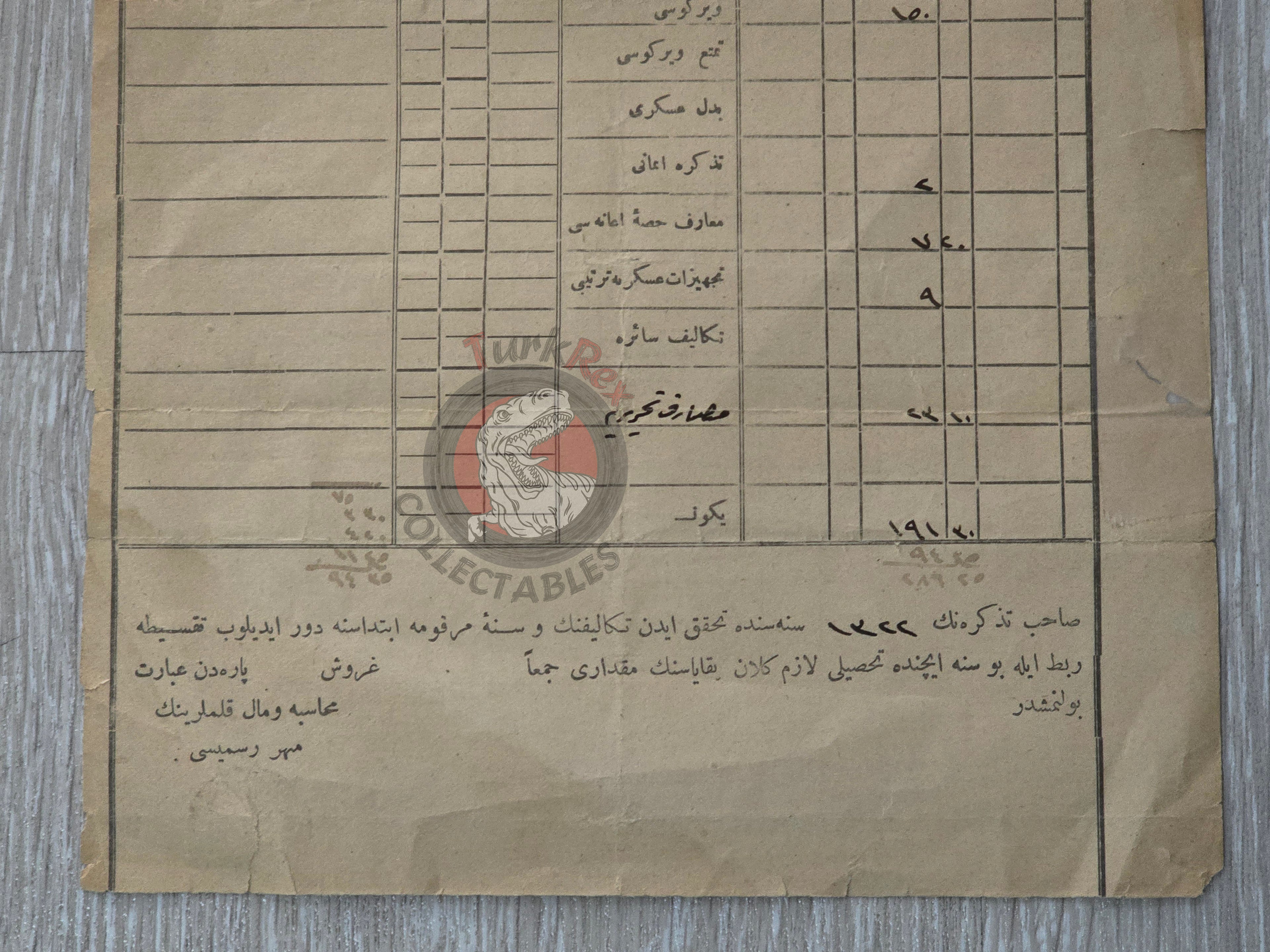 Ottoman Tax Receipt 1906 Muslim Woman Taxpayer in Syria Vilayet Damascus