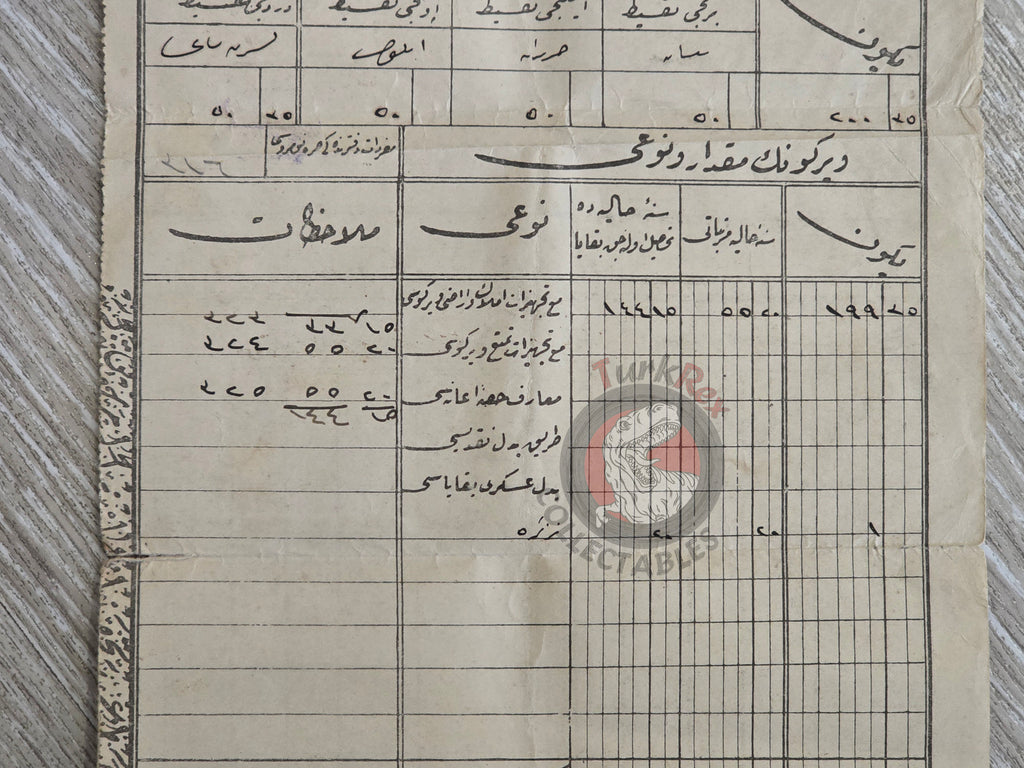 Ottoman Real Estate Tax Receipt 1910 Istanbul Armenian citizen Armenia