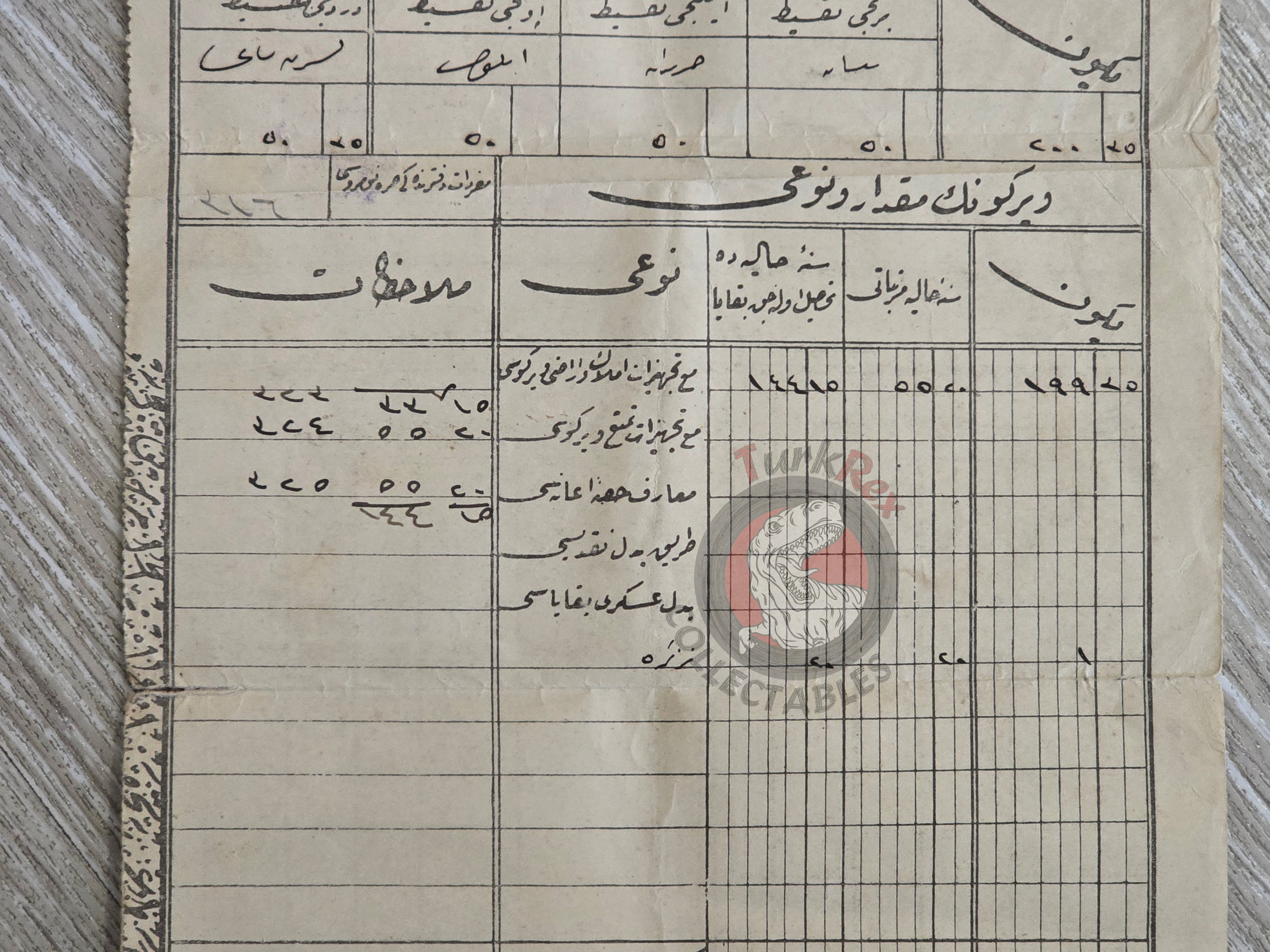 Ottoman Real Estate Tax Receipt 1910 Istanbul Armenian citizen Armenia