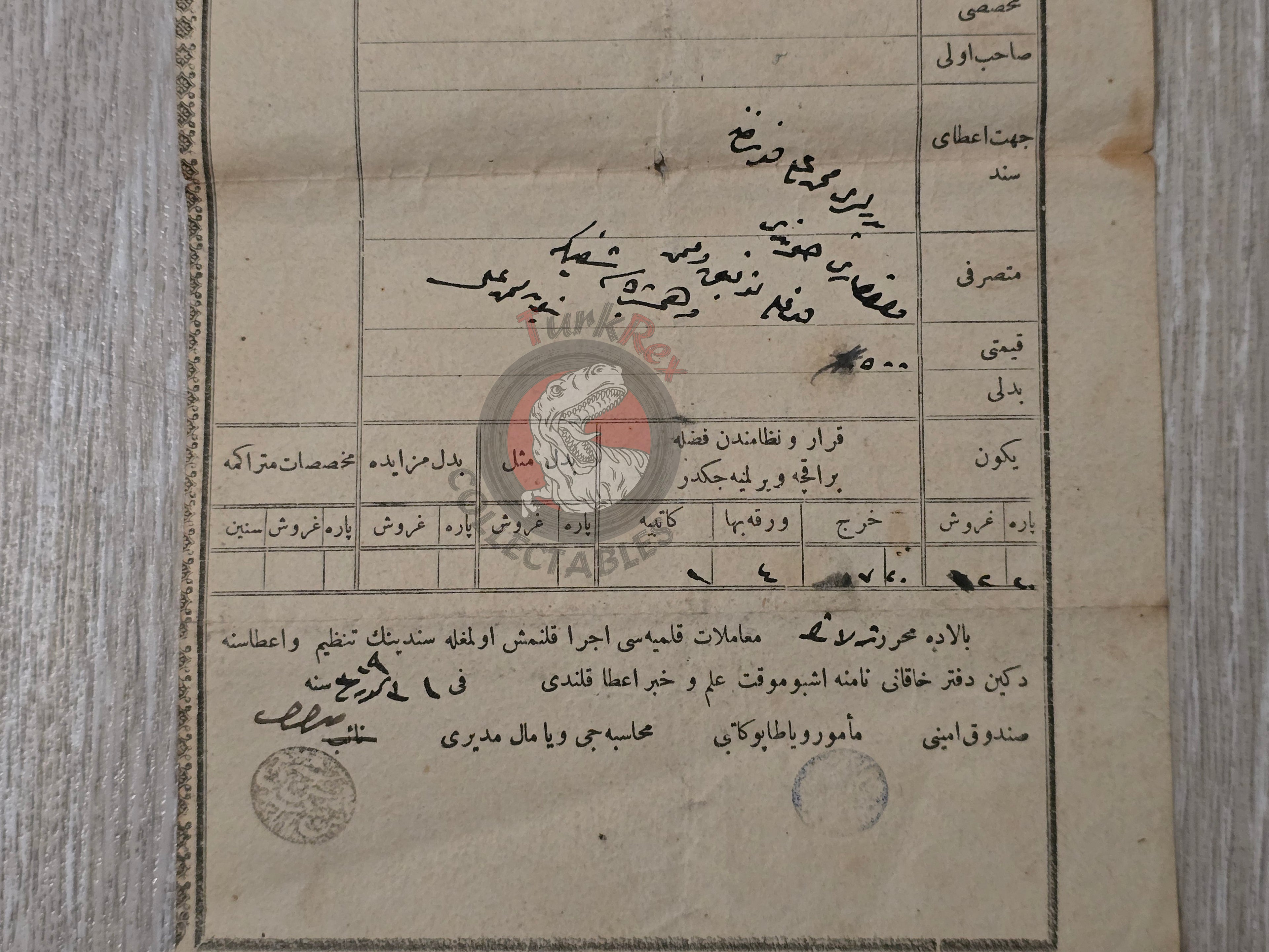 Ottoman 1903 Land Deed Field in Karahisar Afyon Title Deed Anatolia