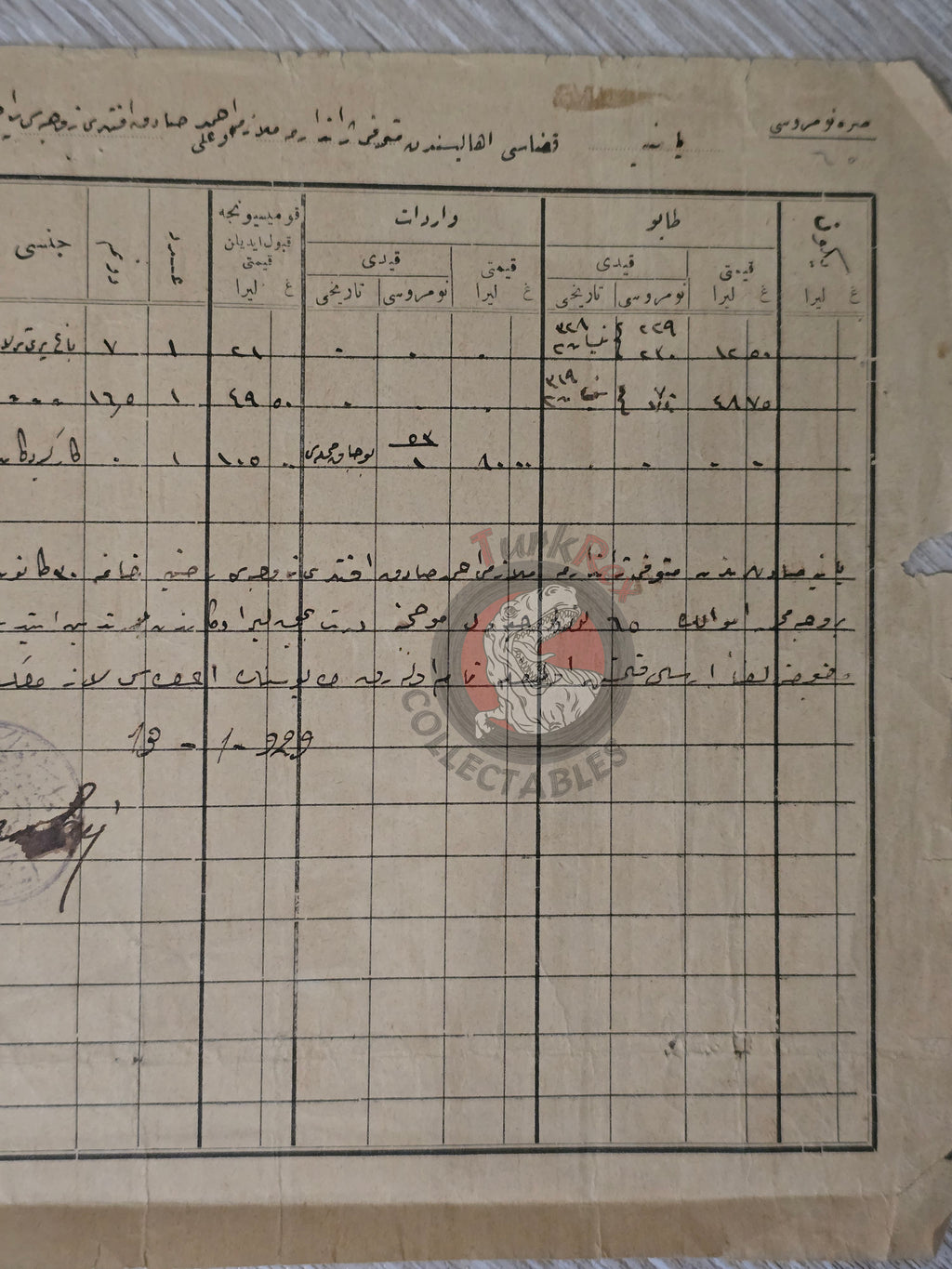 Ottoman Turkish Document on Emval-i Metruke Armenian Properties Armenia Balkans Adana