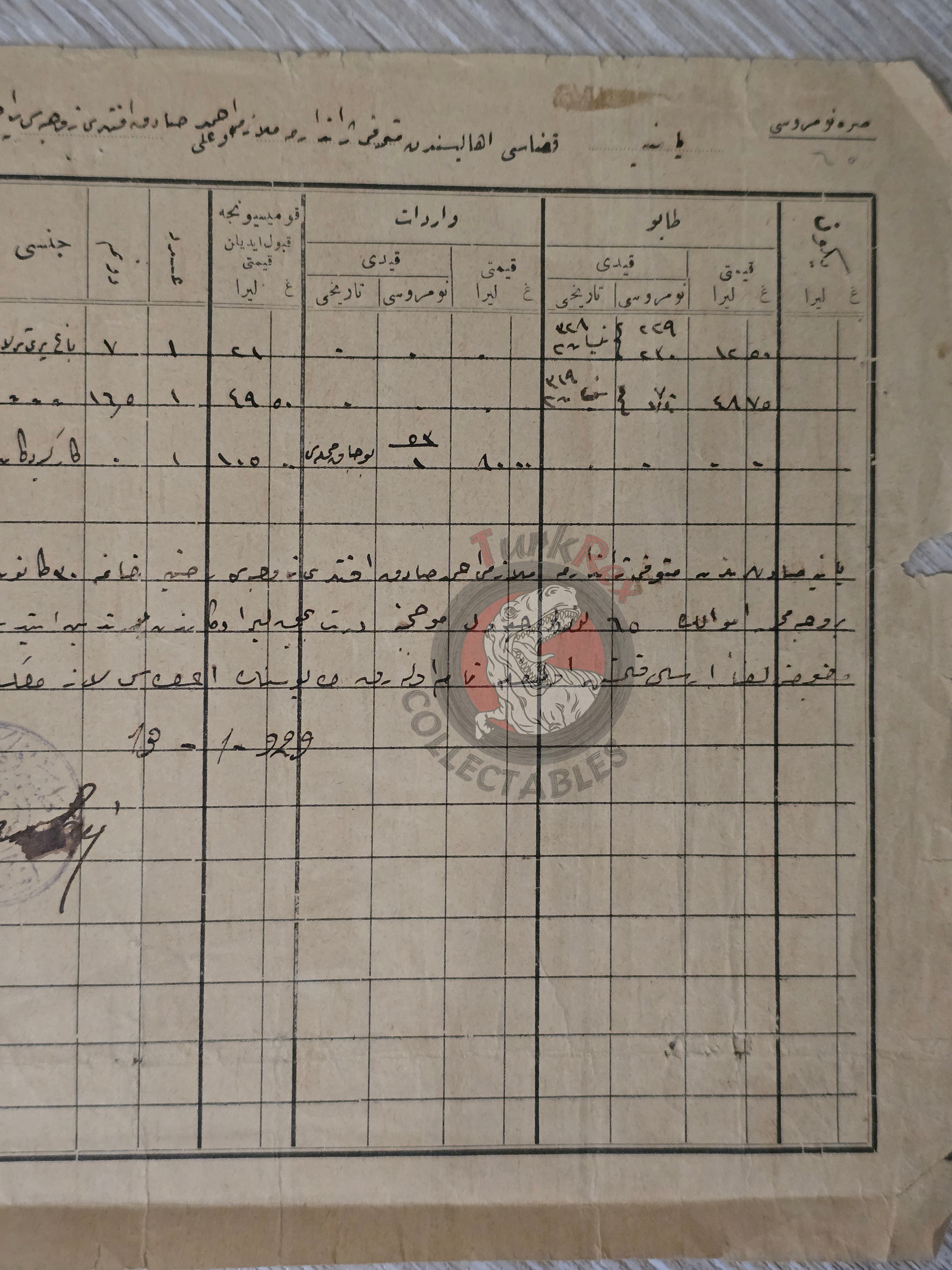 Ottoman Turkish Document on Emval-i Metruke Armenian Properties Armenia Balkans Adana