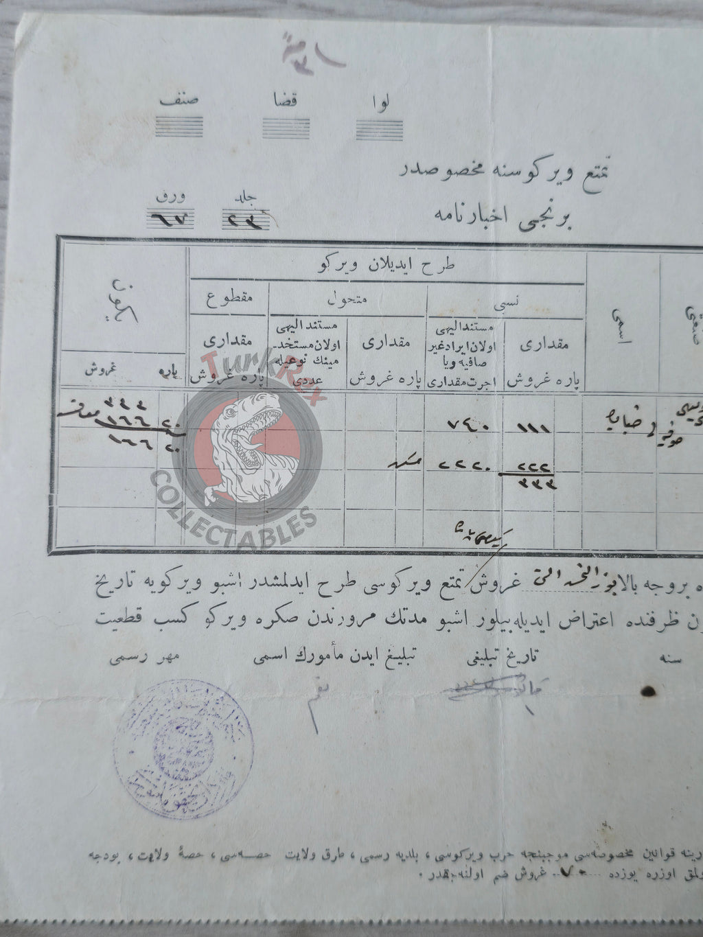 Ottoman Income Tax Notification 1916 Attorney Sofia Ziya Bey Balkans Empire