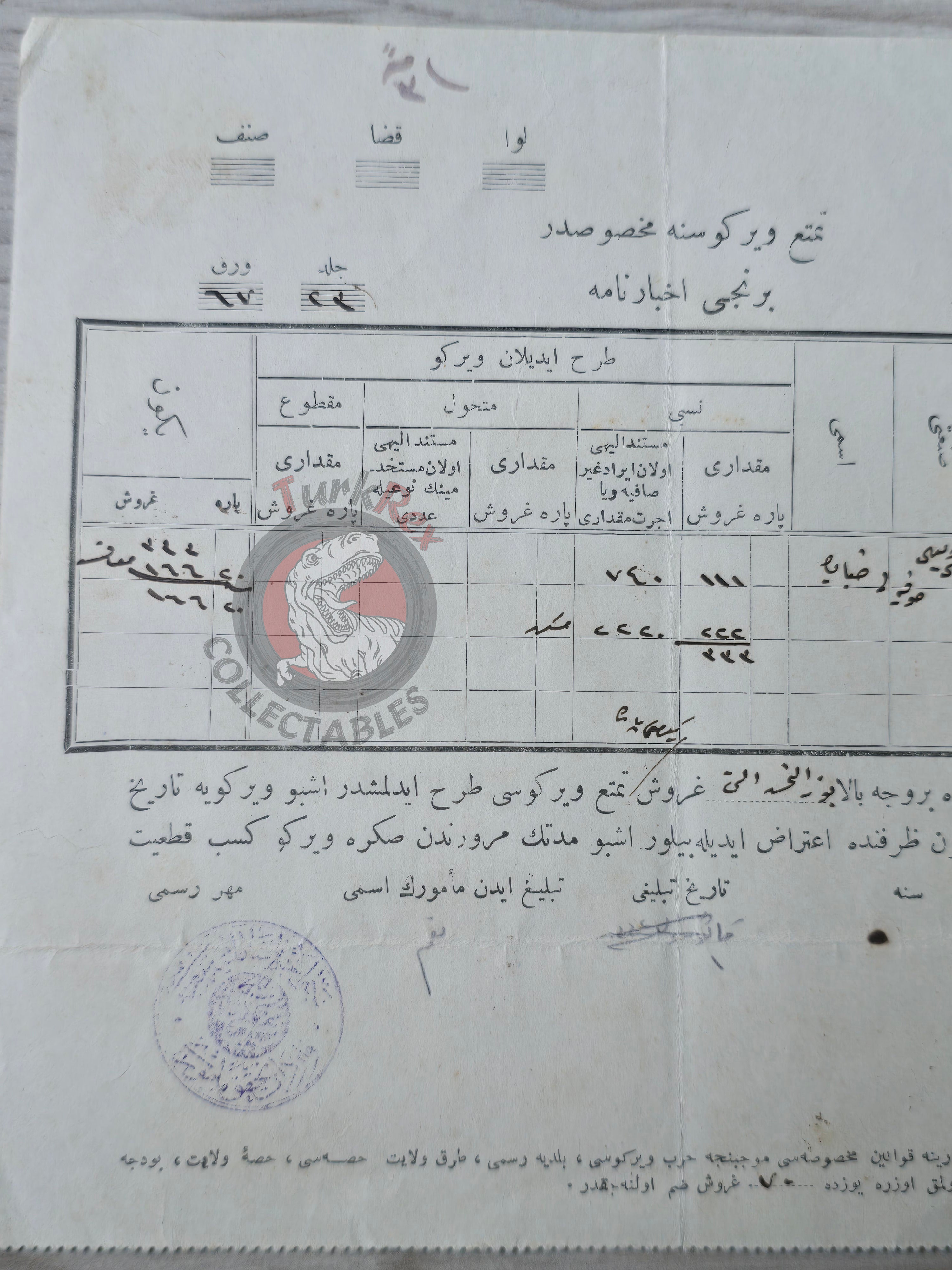 Ottoman Income Tax Notification 1916 Attorney Sofia Ziya Bey Balkans Empire