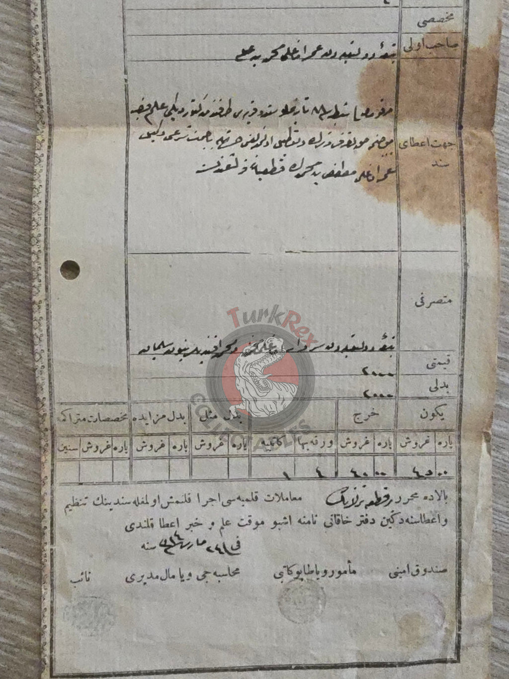 Ottoman 1898 Land Deed Field in Trabzon Of Title Muslim Family