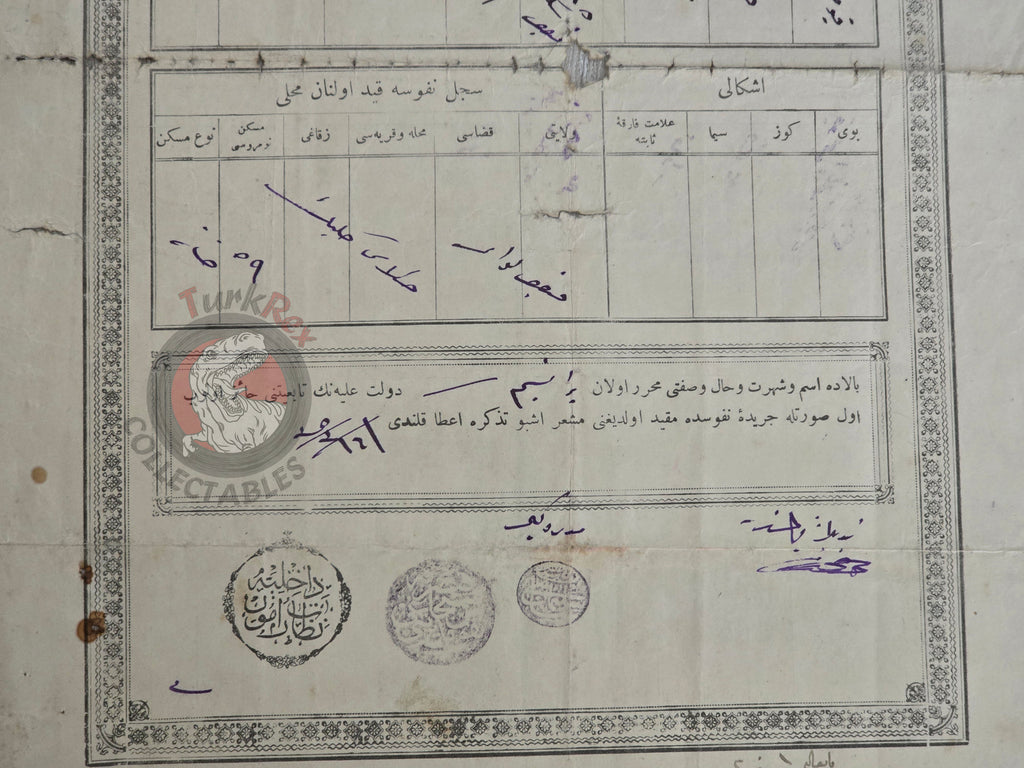 Ottoman Identity Document Parantsem Kouyoumdjian Armenian Citizen Armenia 1285