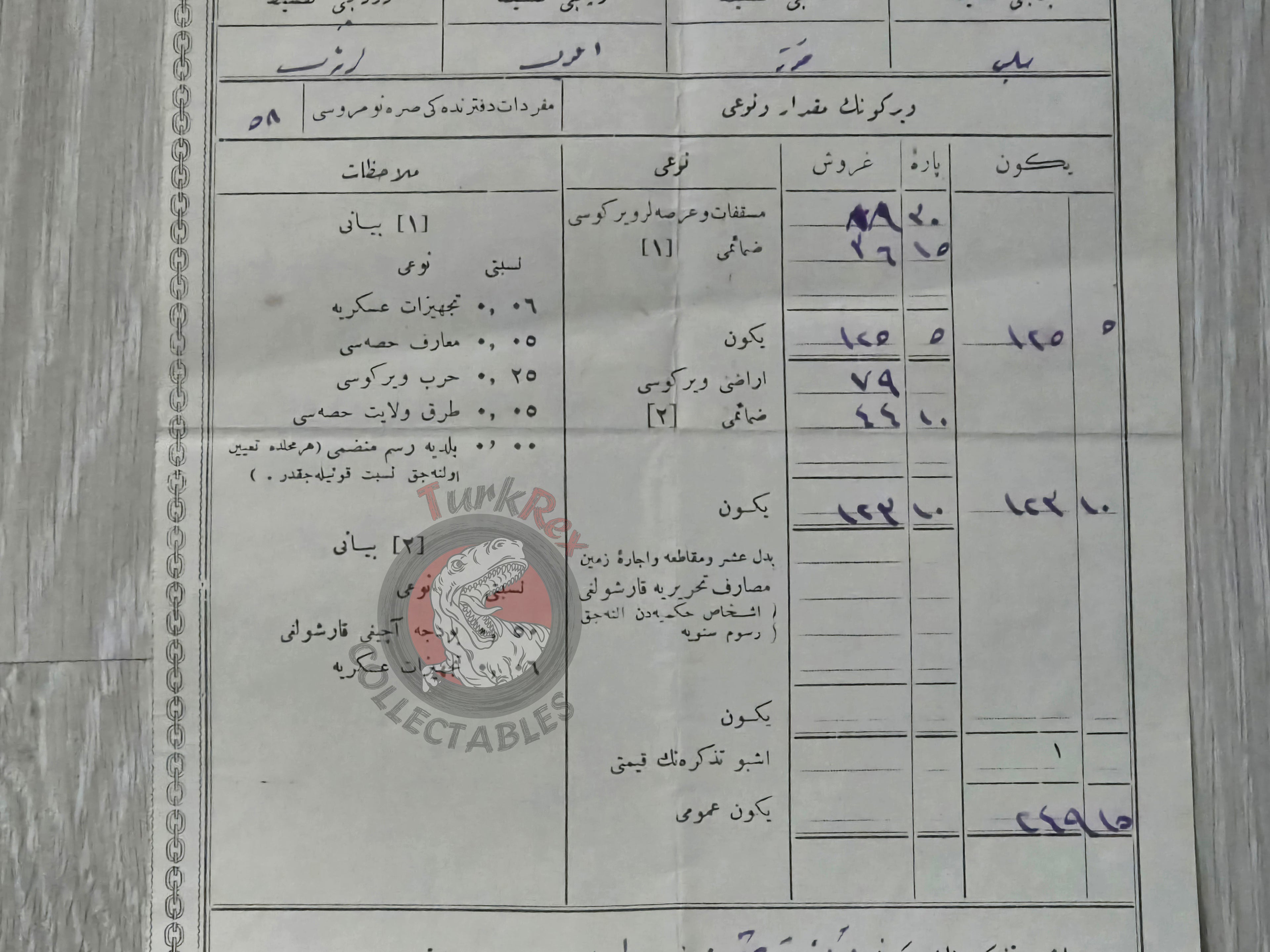 Ottoman Tax Receipt 1915 Kastamonu Dest-i Şirinzade Family Property Land