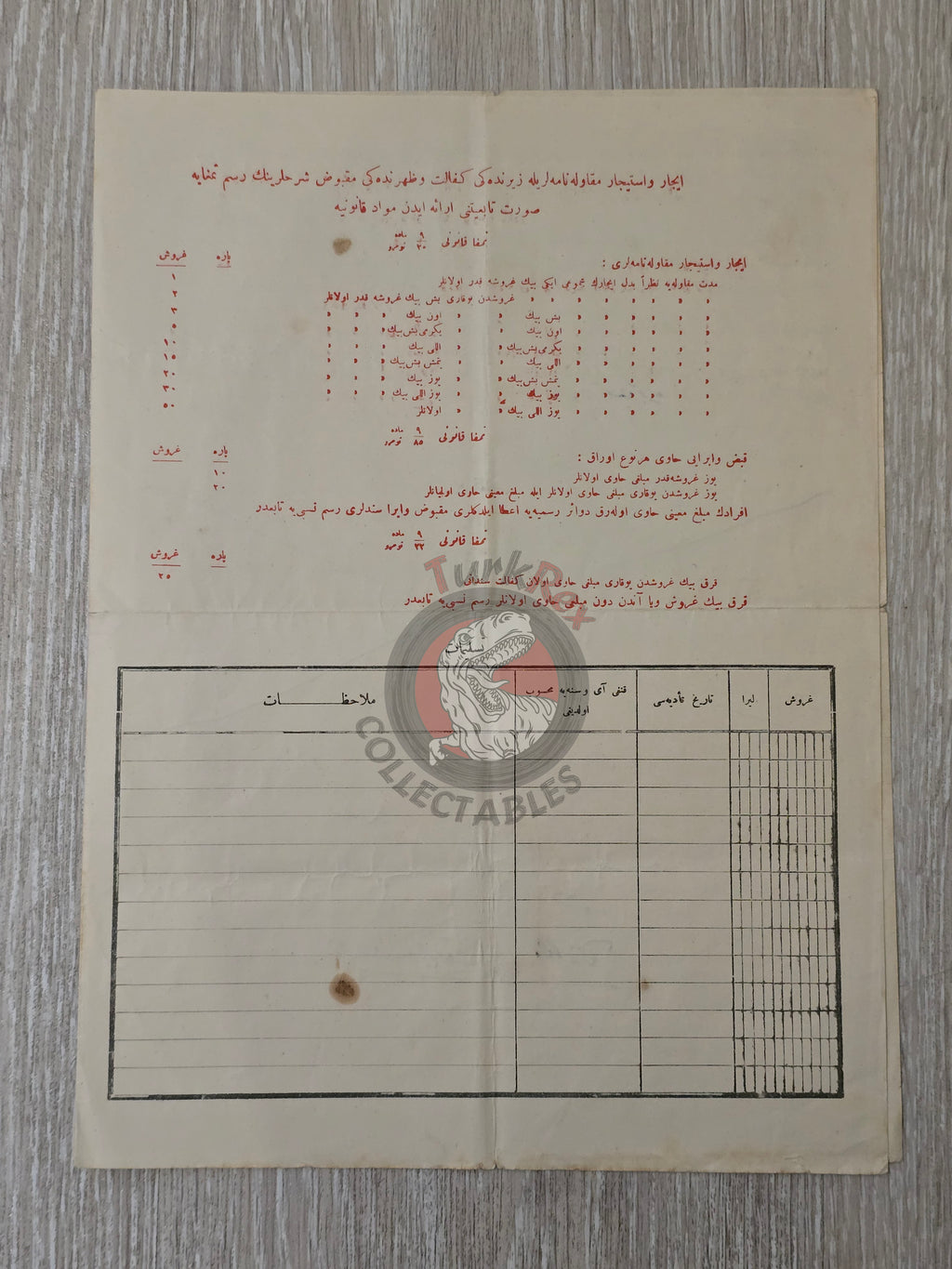 Ottoman Rental Contract of Home İstanbul 1920 Greek and Armenian Citizens Armenia