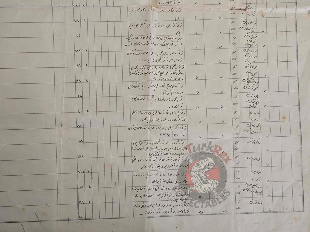 Greece Pyrgos Ottoman Property and Land Tax Register Empire Balkans Yelbergos