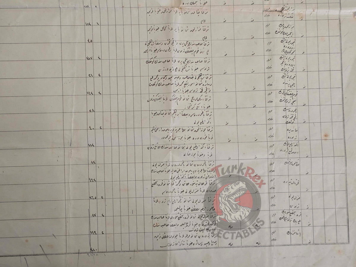 Greece Pyrgos Ottoman Property and Land Tax Register Empire Balkans Yelbergos