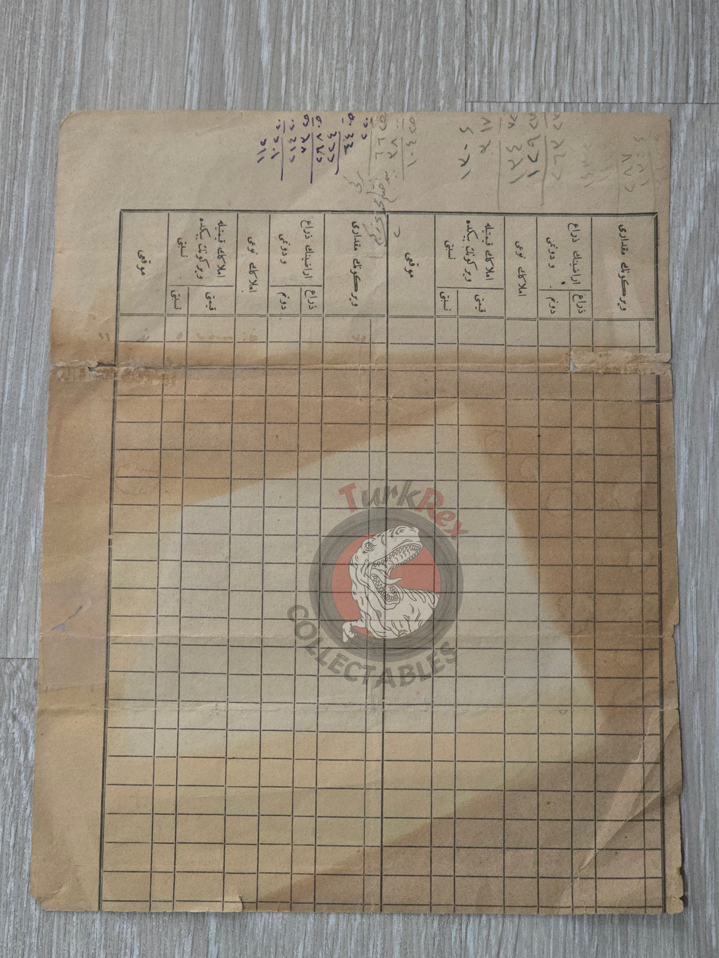 Ottoman Tax Receipt 1906 Muslim Woman Taxpayer in Syria Vilayet Damascus
