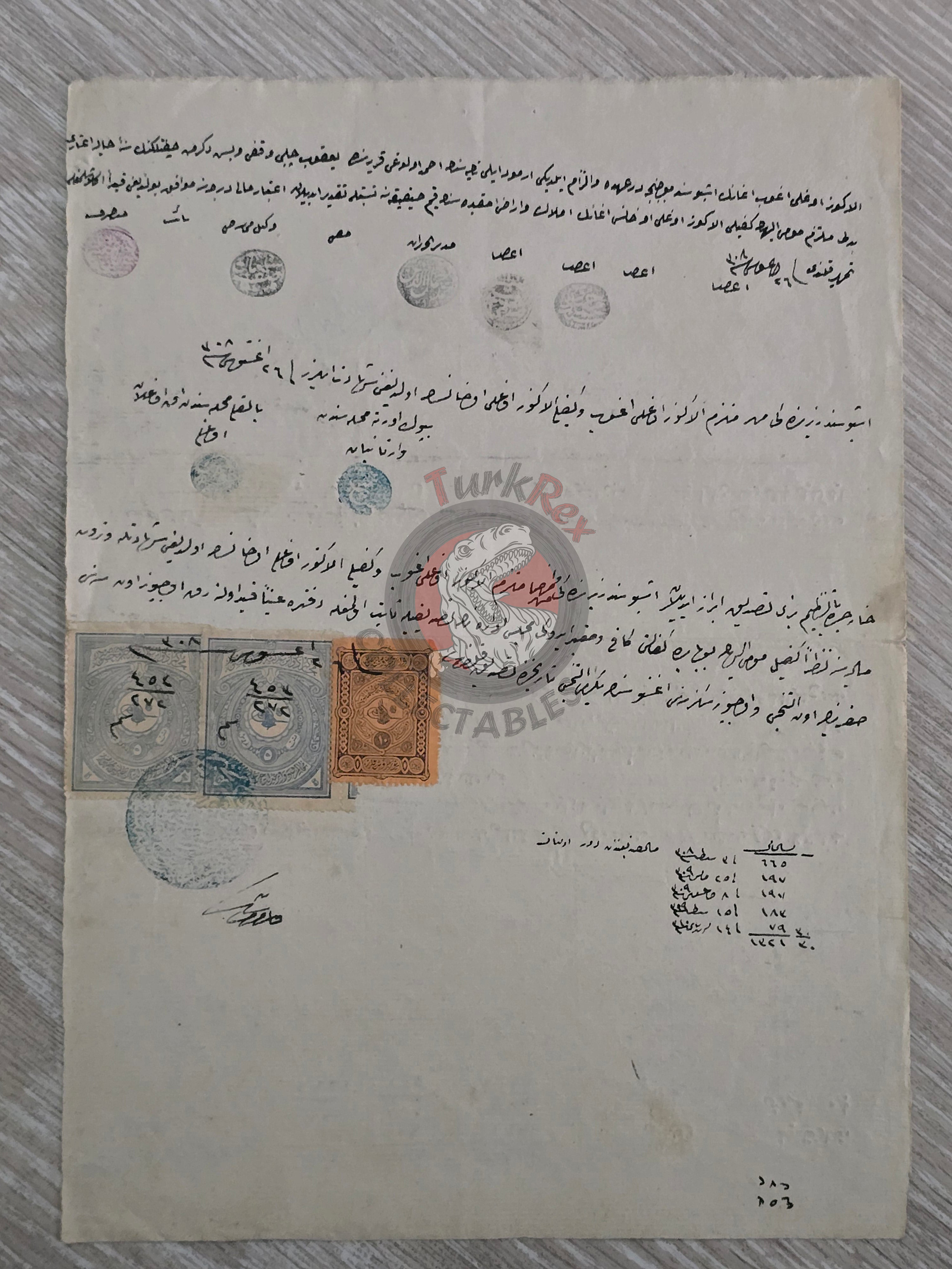 Ottoman 1892 Tax Farming (İltizam) Document Kütahya Armenian Citizen Armenia